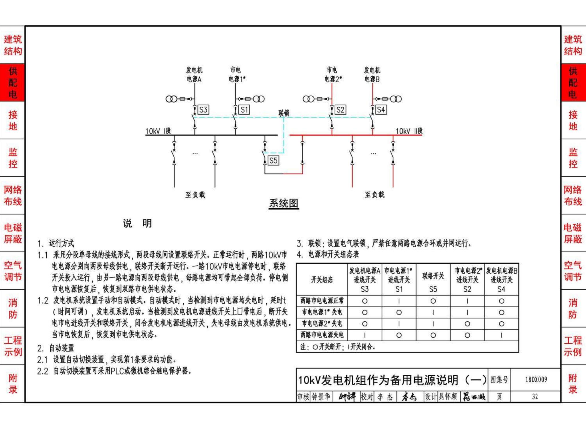 18DX009--数据中心工程设计与安装