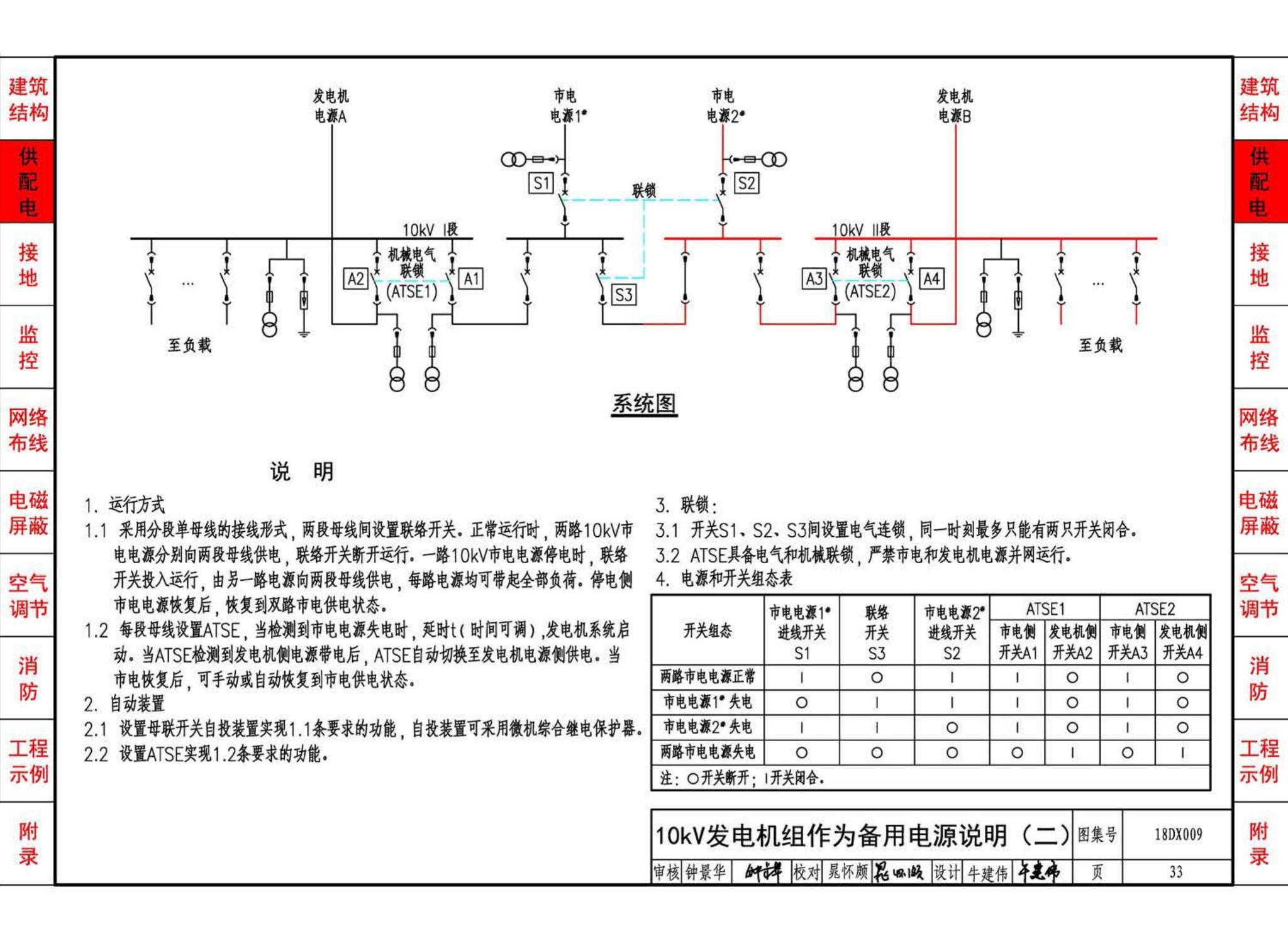 18DX009--数据中心工程设计与安装