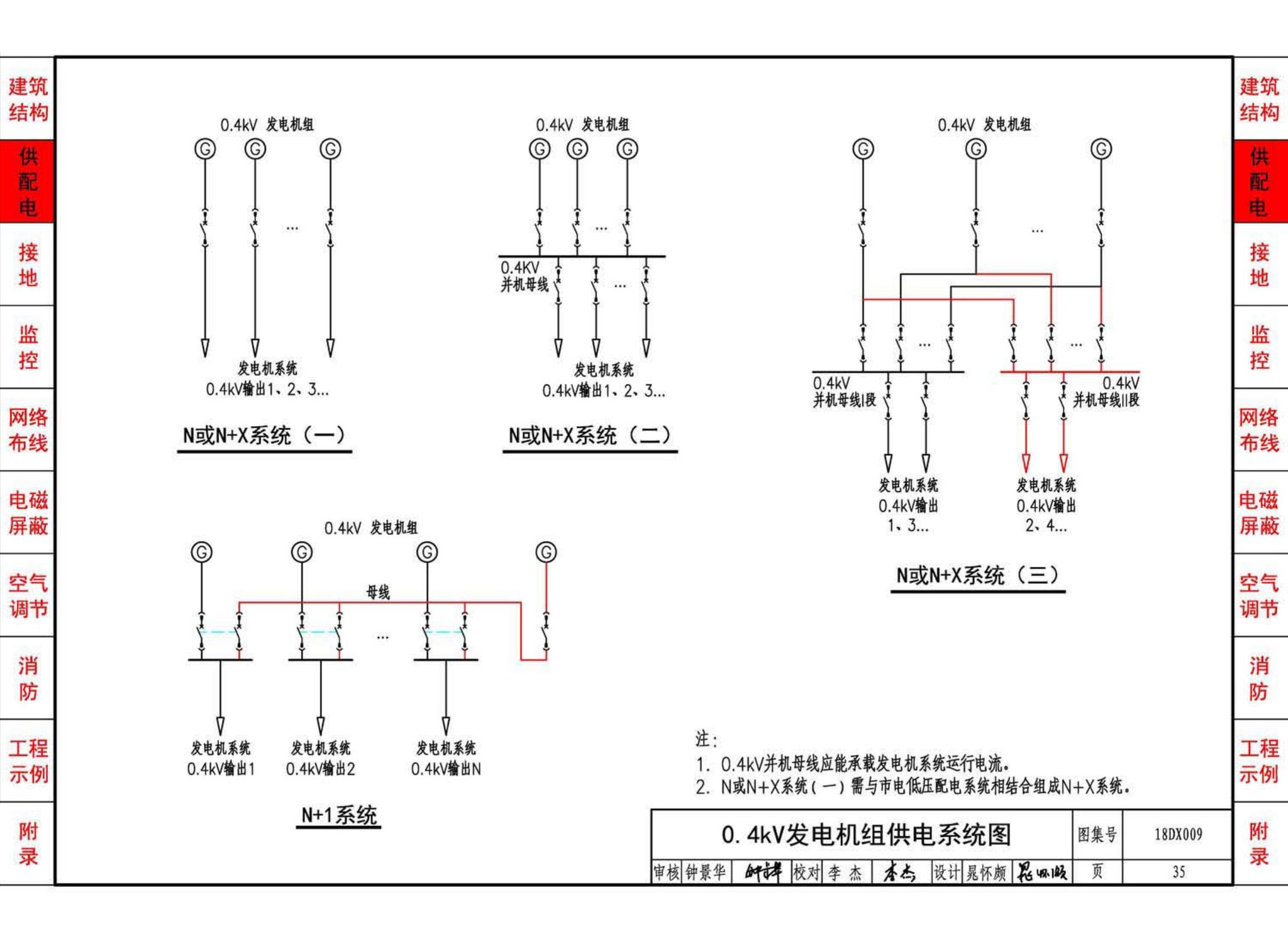 18DX009--数据中心工程设计与安装