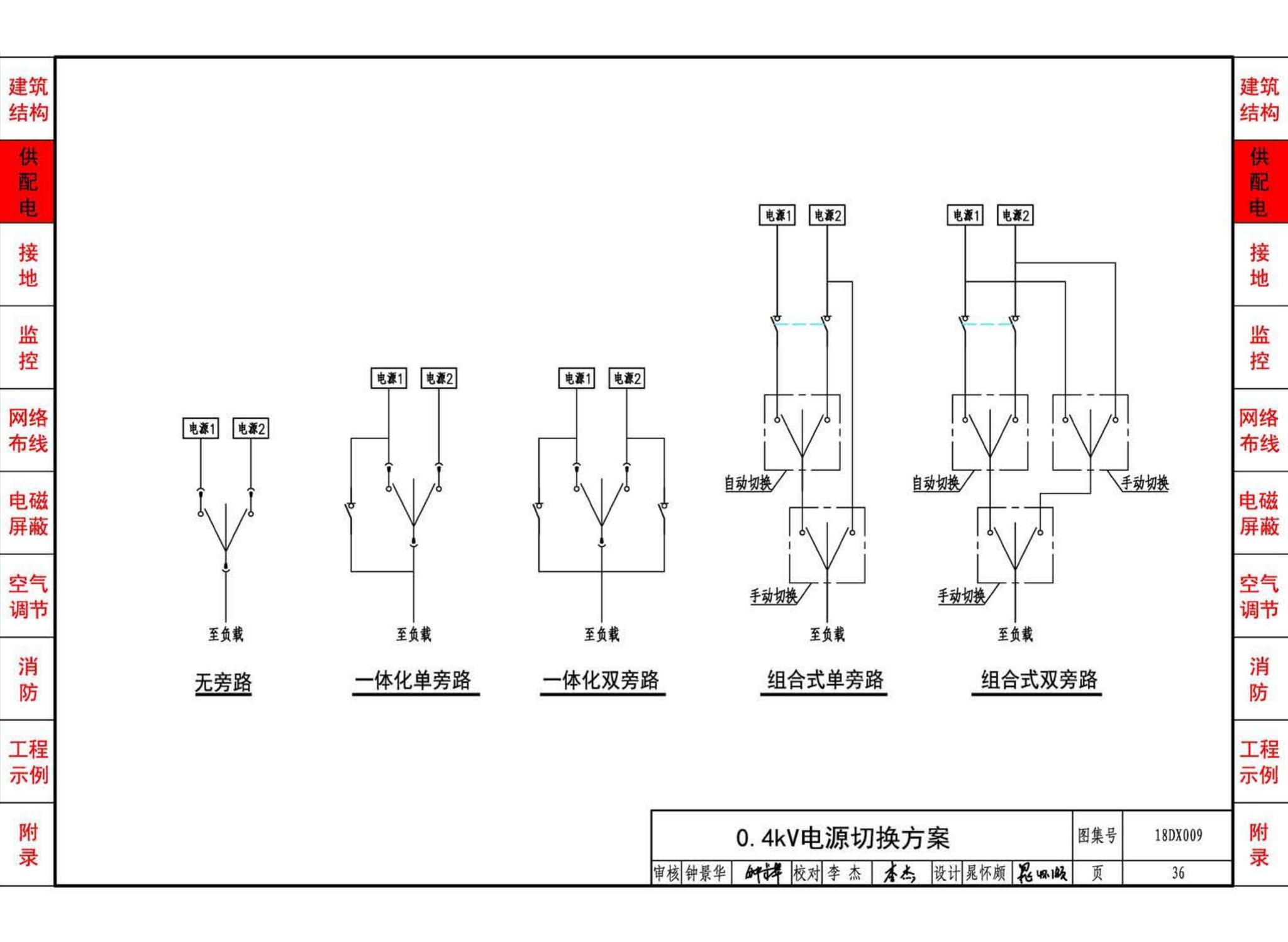 18DX009--数据中心工程设计与安装