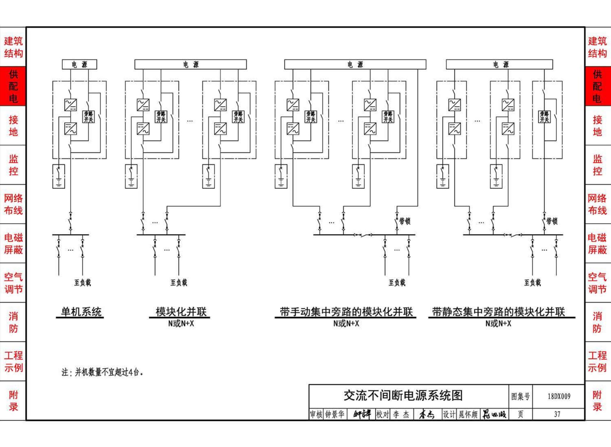 18DX009--数据中心工程设计与安装