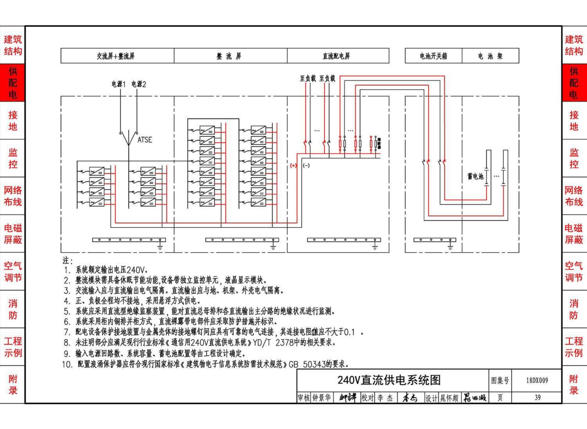 18DX009--数据中心工程设计与安装