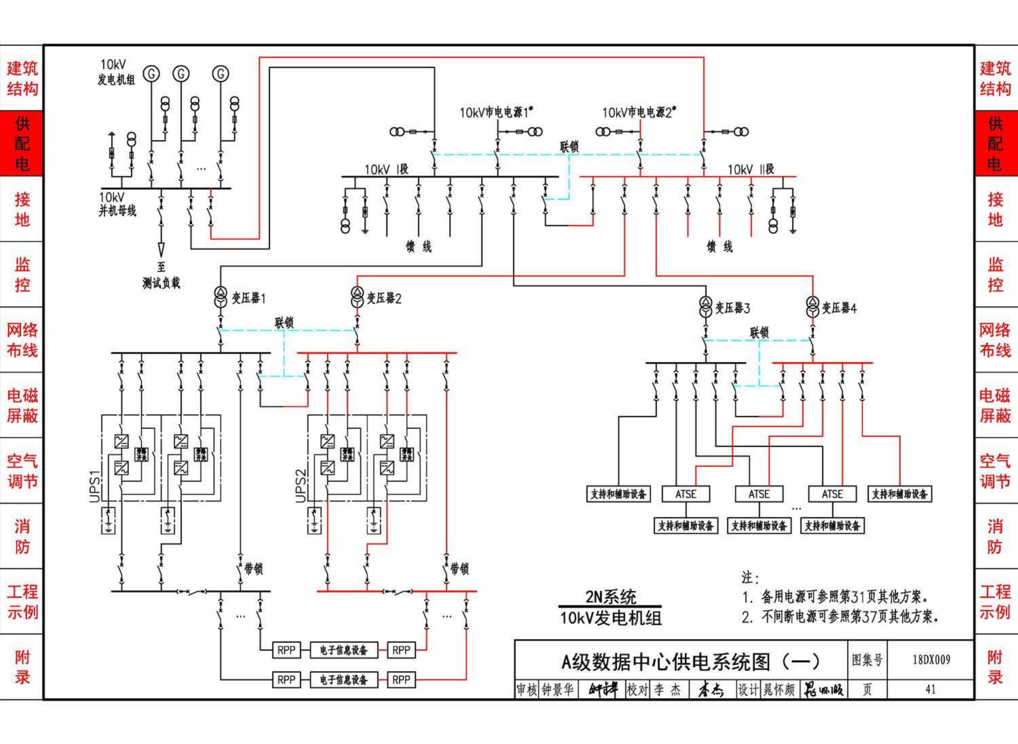 18DX009--数据中心工程设计与安装