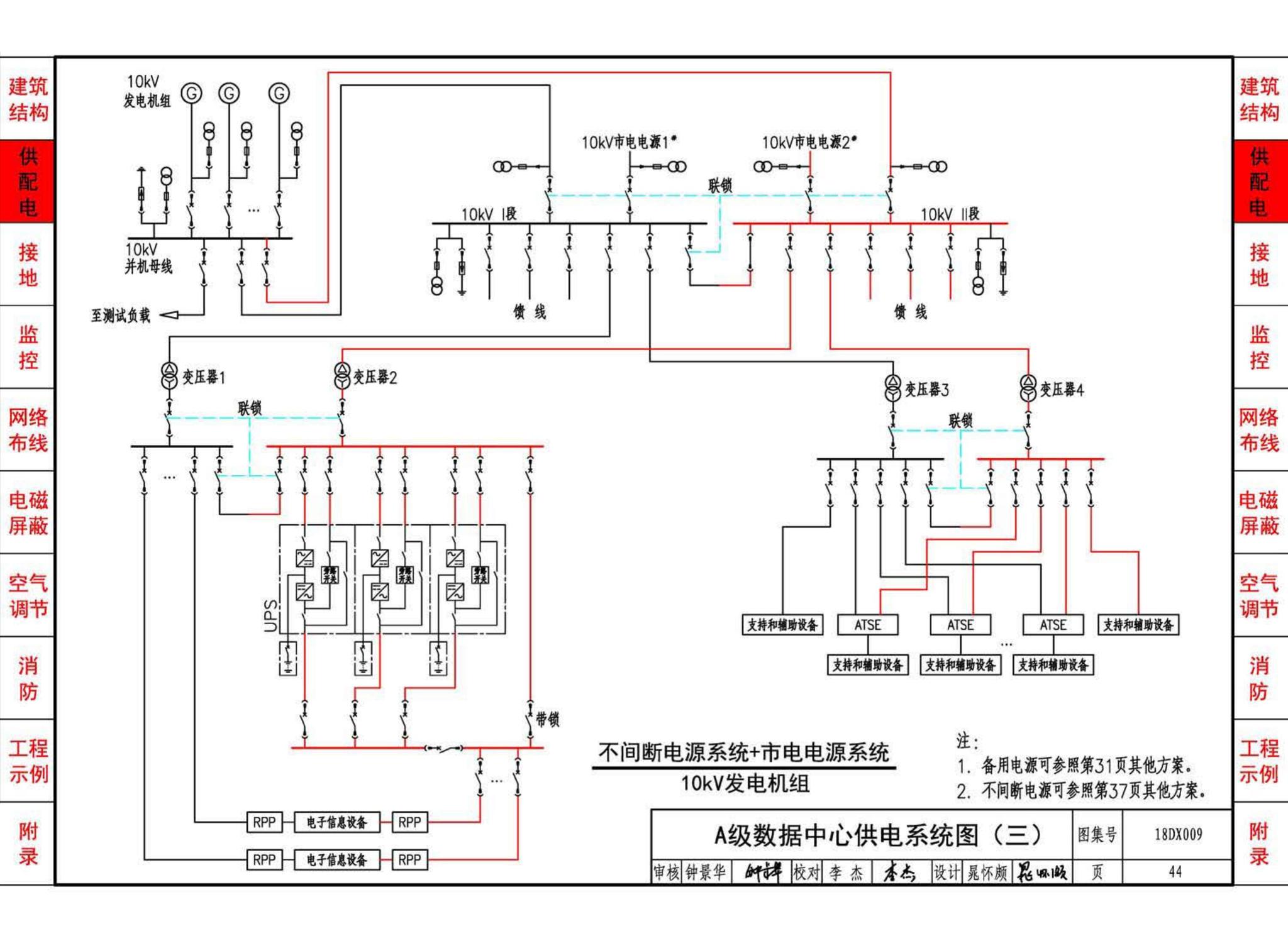 18DX009--数据中心工程设计与安装