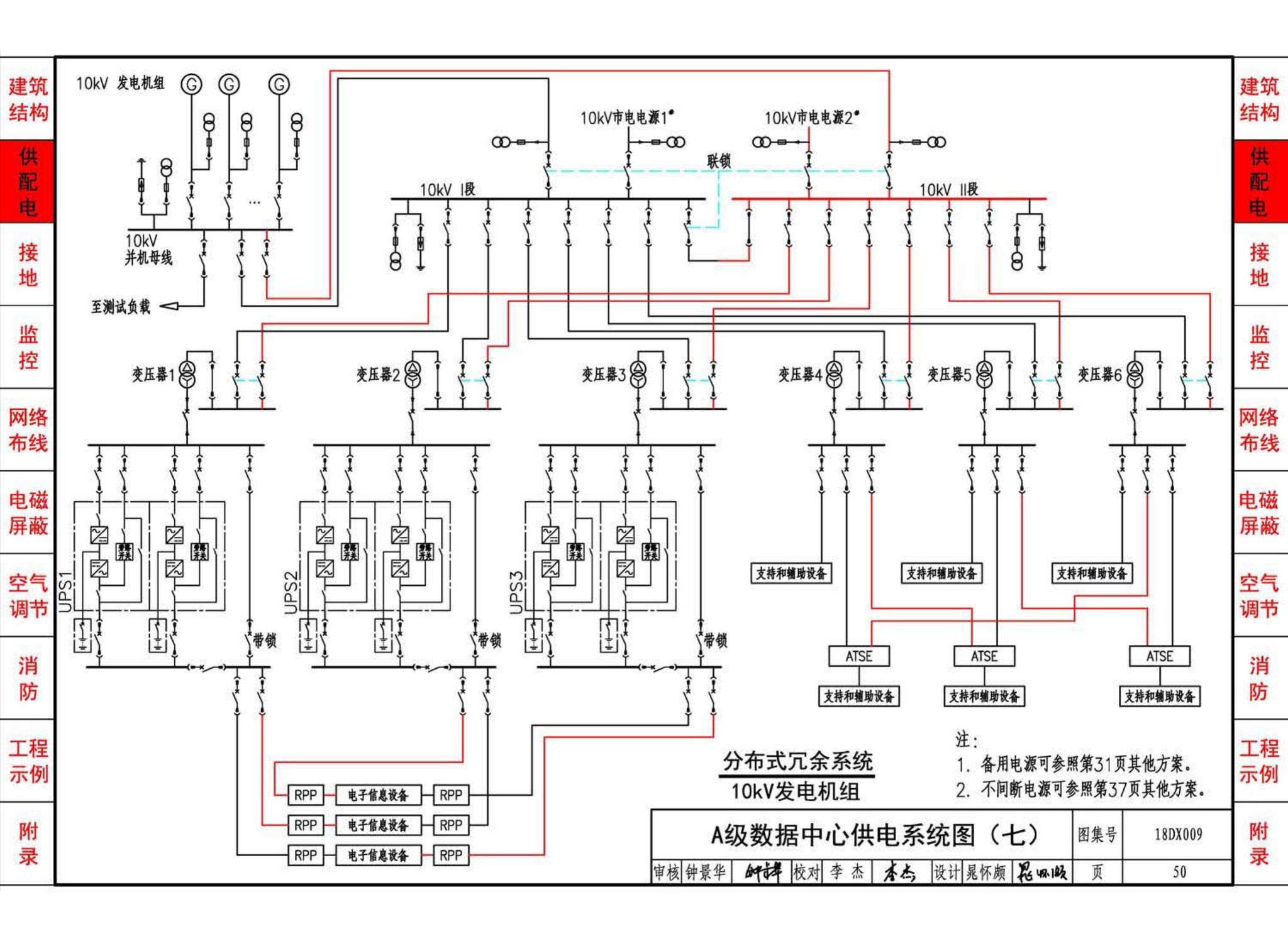 18DX009--数据中心工程设计与安装