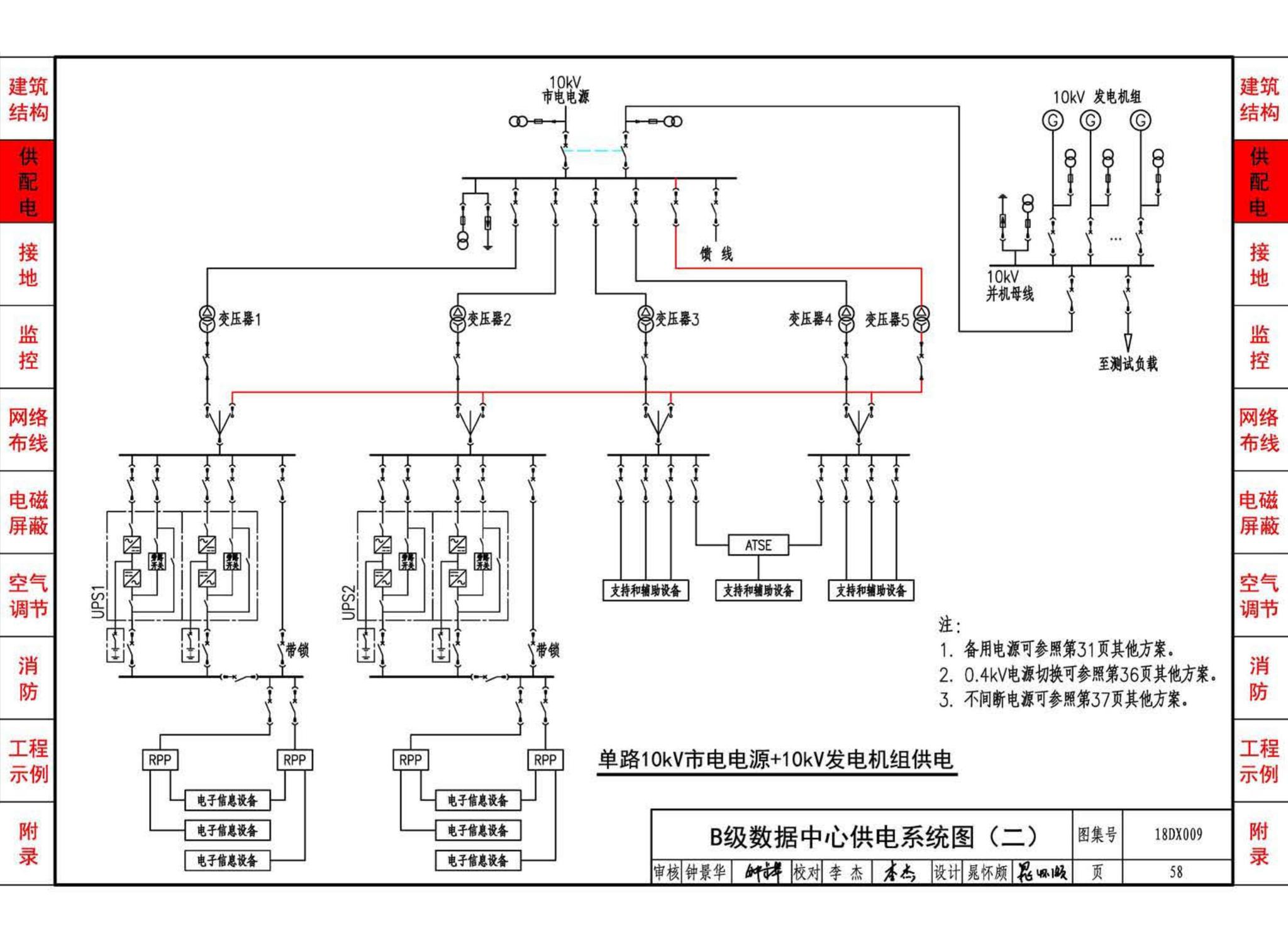 18DX009--数据中心工程设计与安装