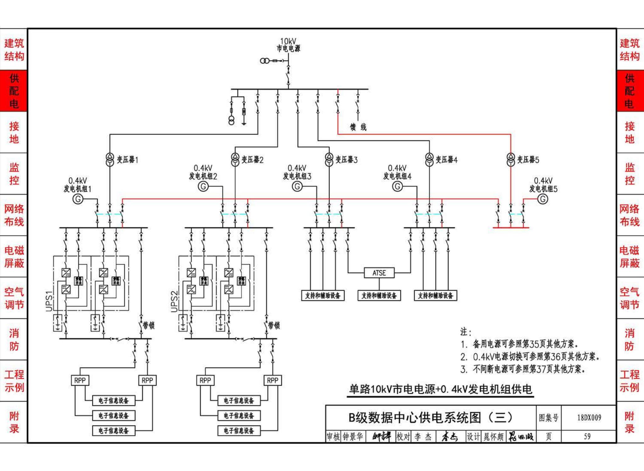 18DX009--数据中心工程设计与安装