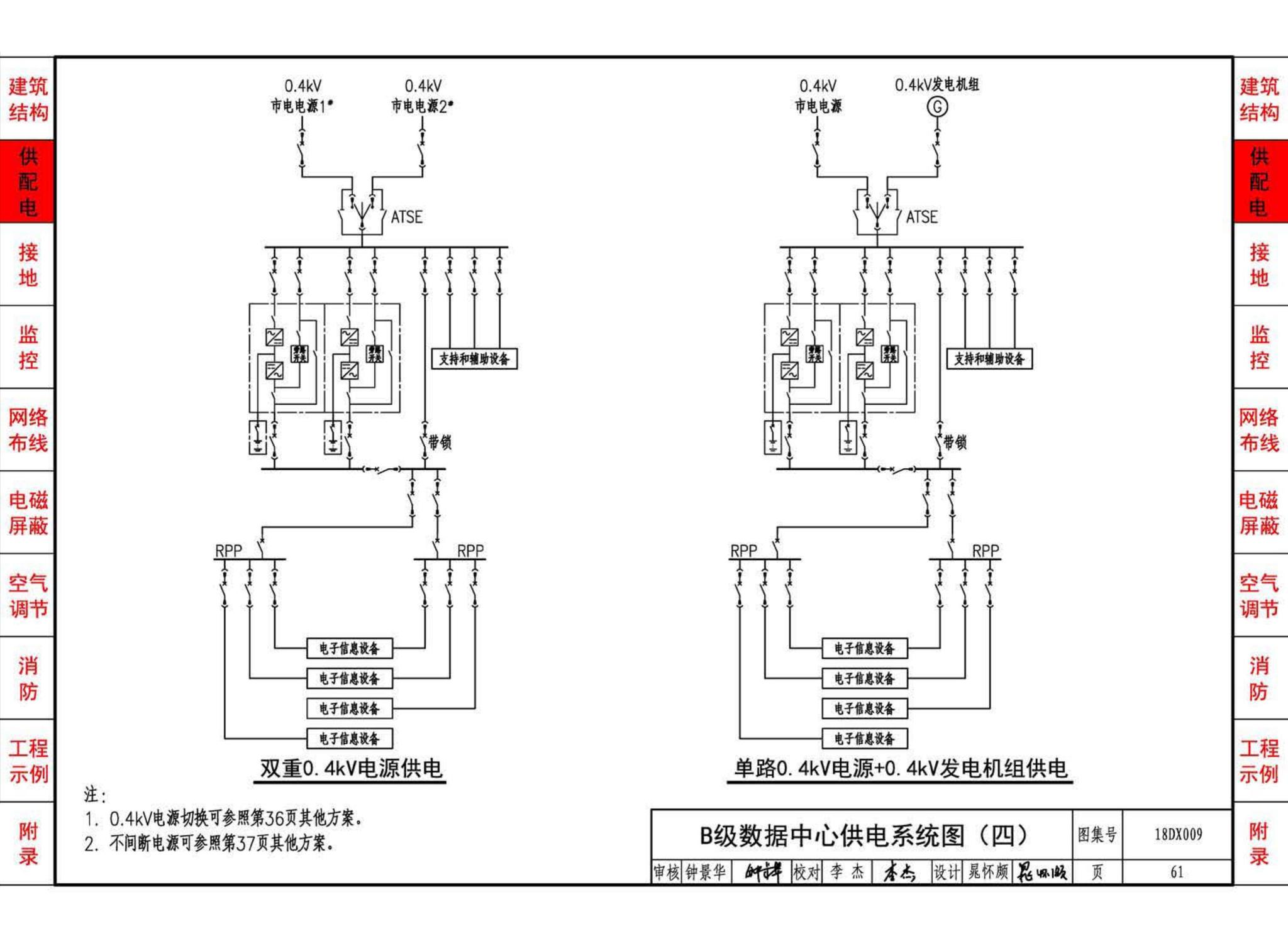 18DX009--数据中心工程设计与安装