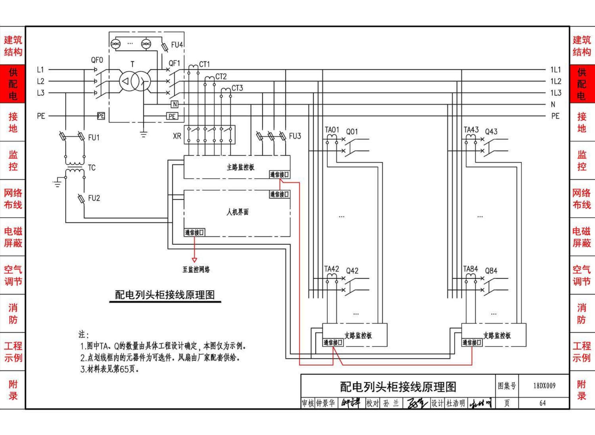 18DX009--数据中心工程设计与安装