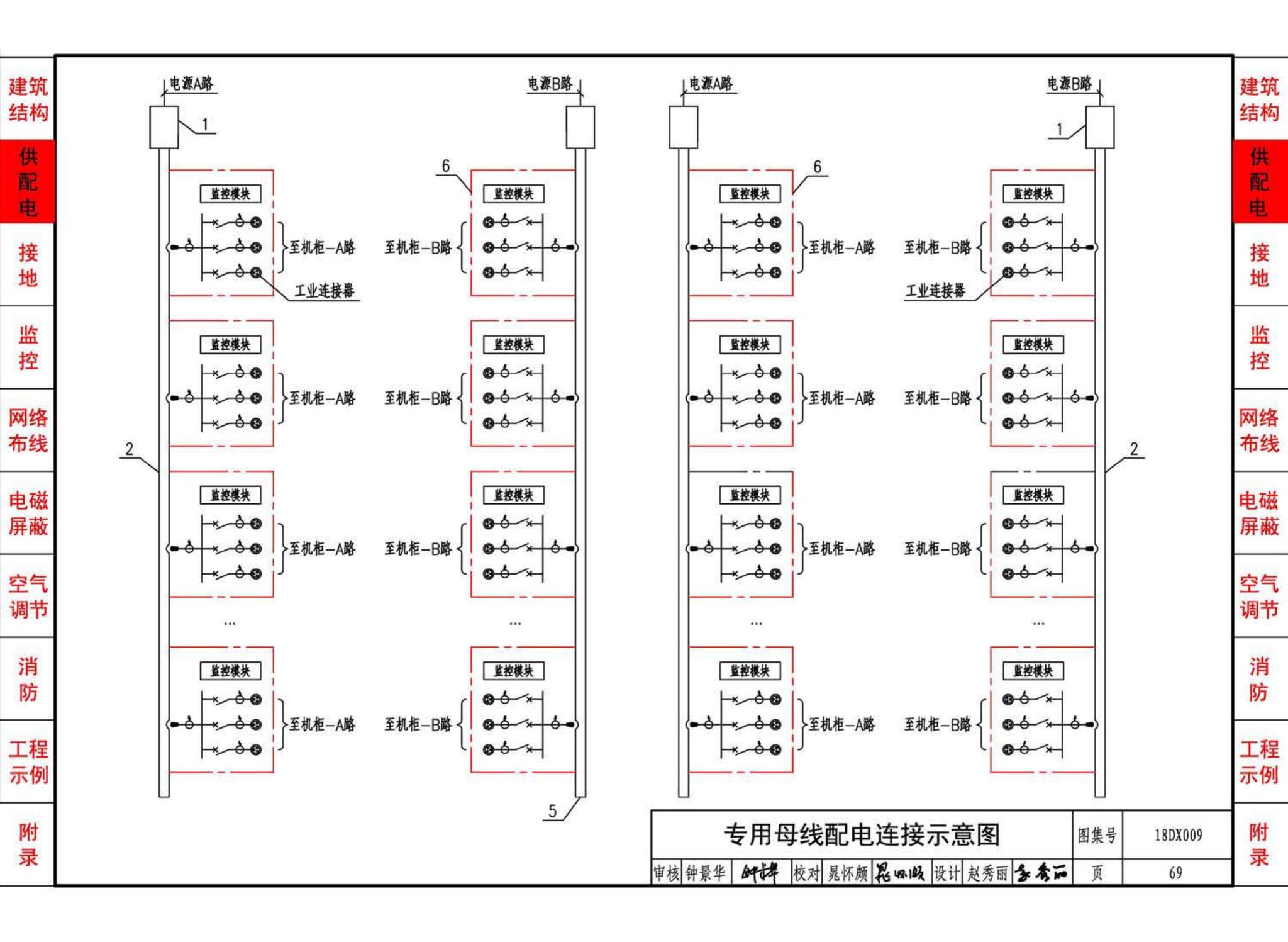 18DX009--数据中心工程设计与安装