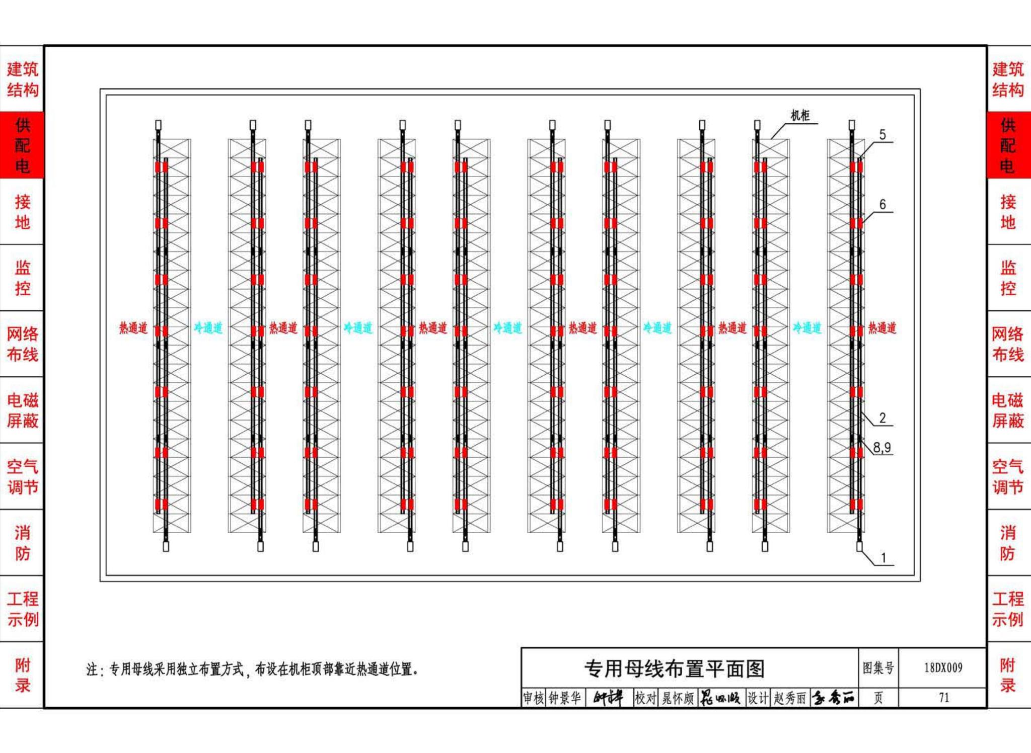 18DX009--数据中心工程设计与安装