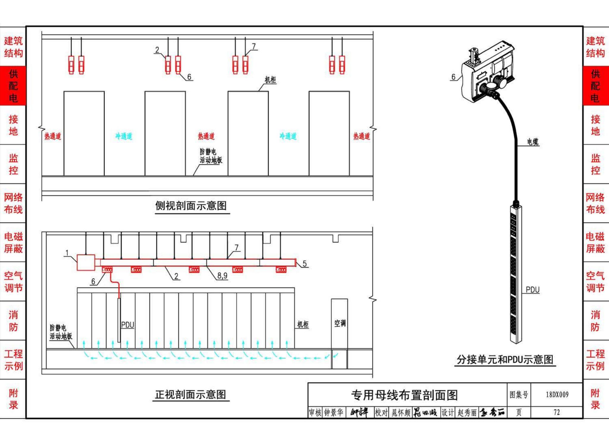 18DX009--数据中心工程设计与安装