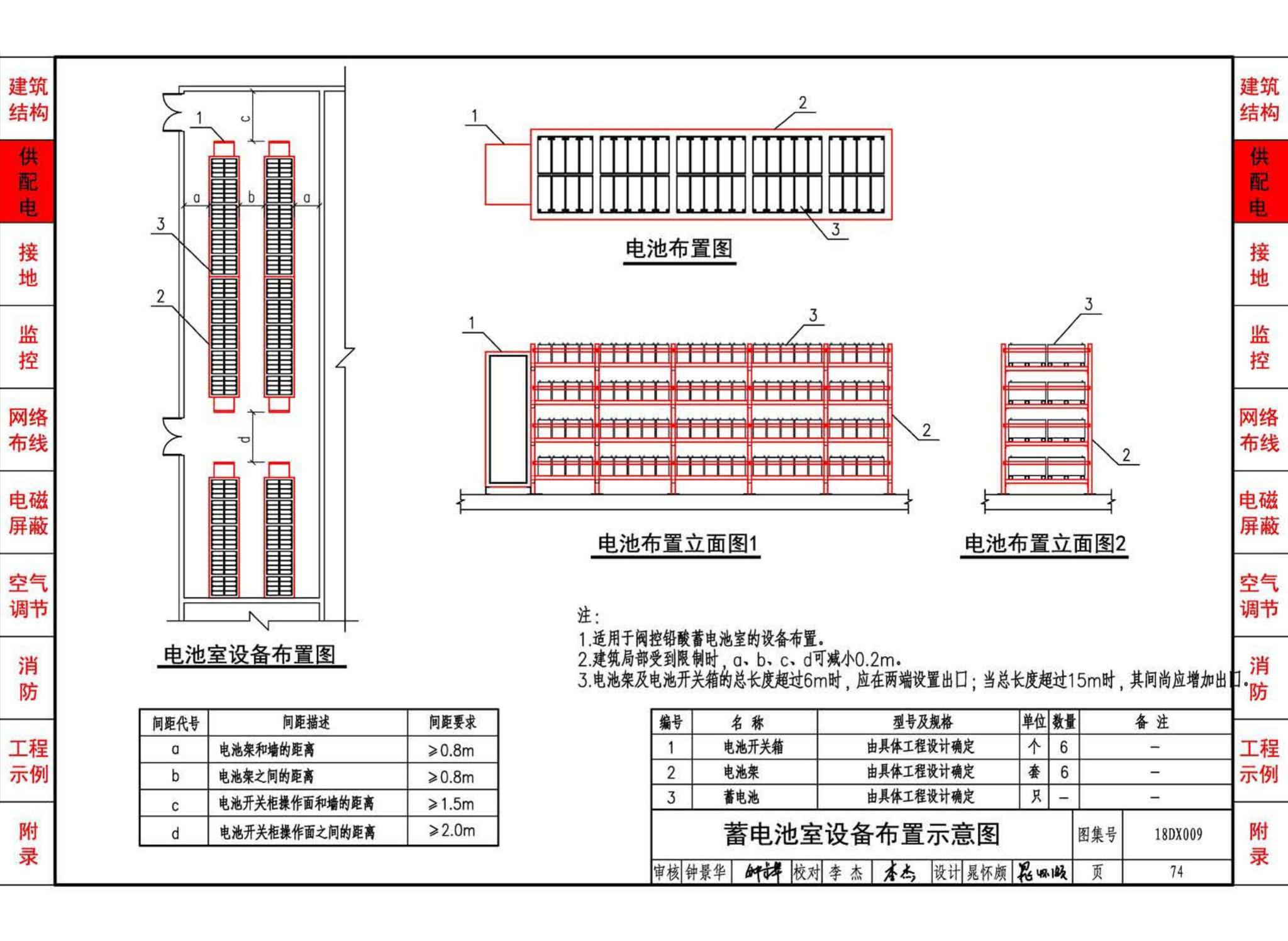 18DX009--数据中心工程设计与安装