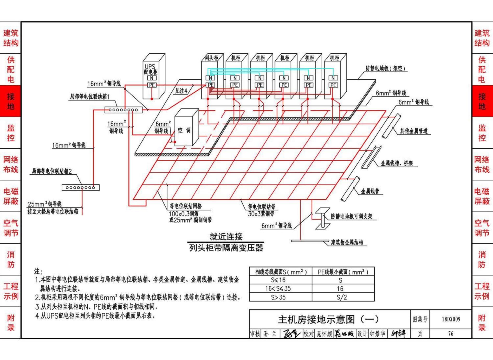 18DX009--数据中心工程设计与安装