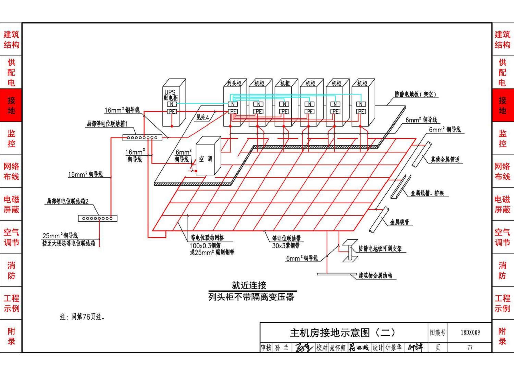 18DX009--数据中心工程设计与安装