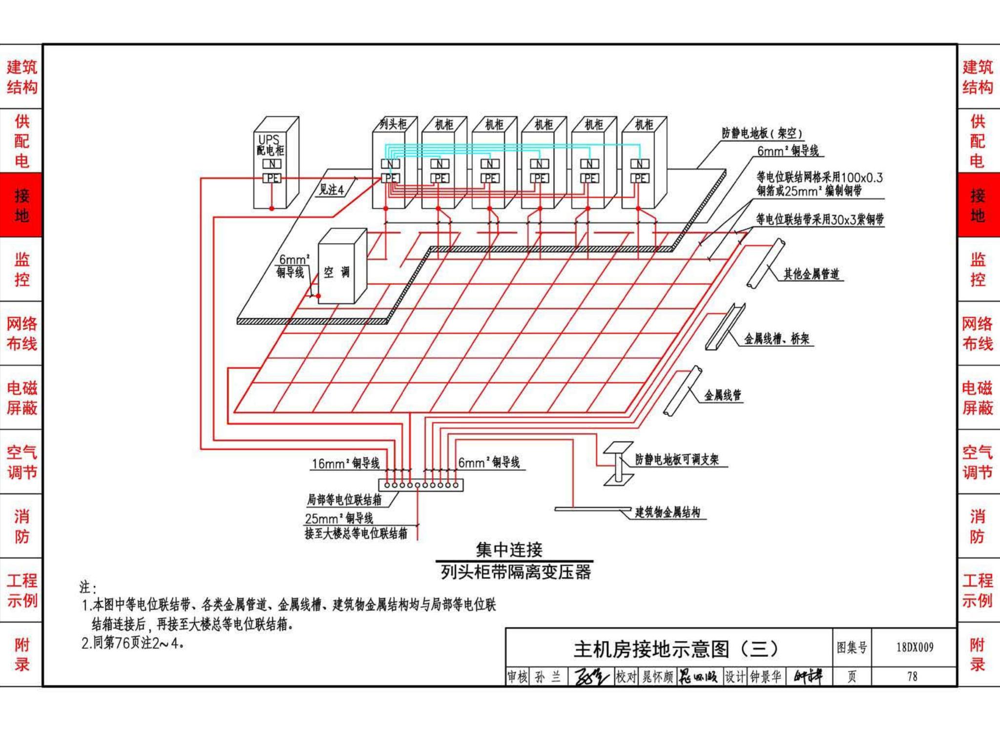 18DX009--数据中心工程设计与安装