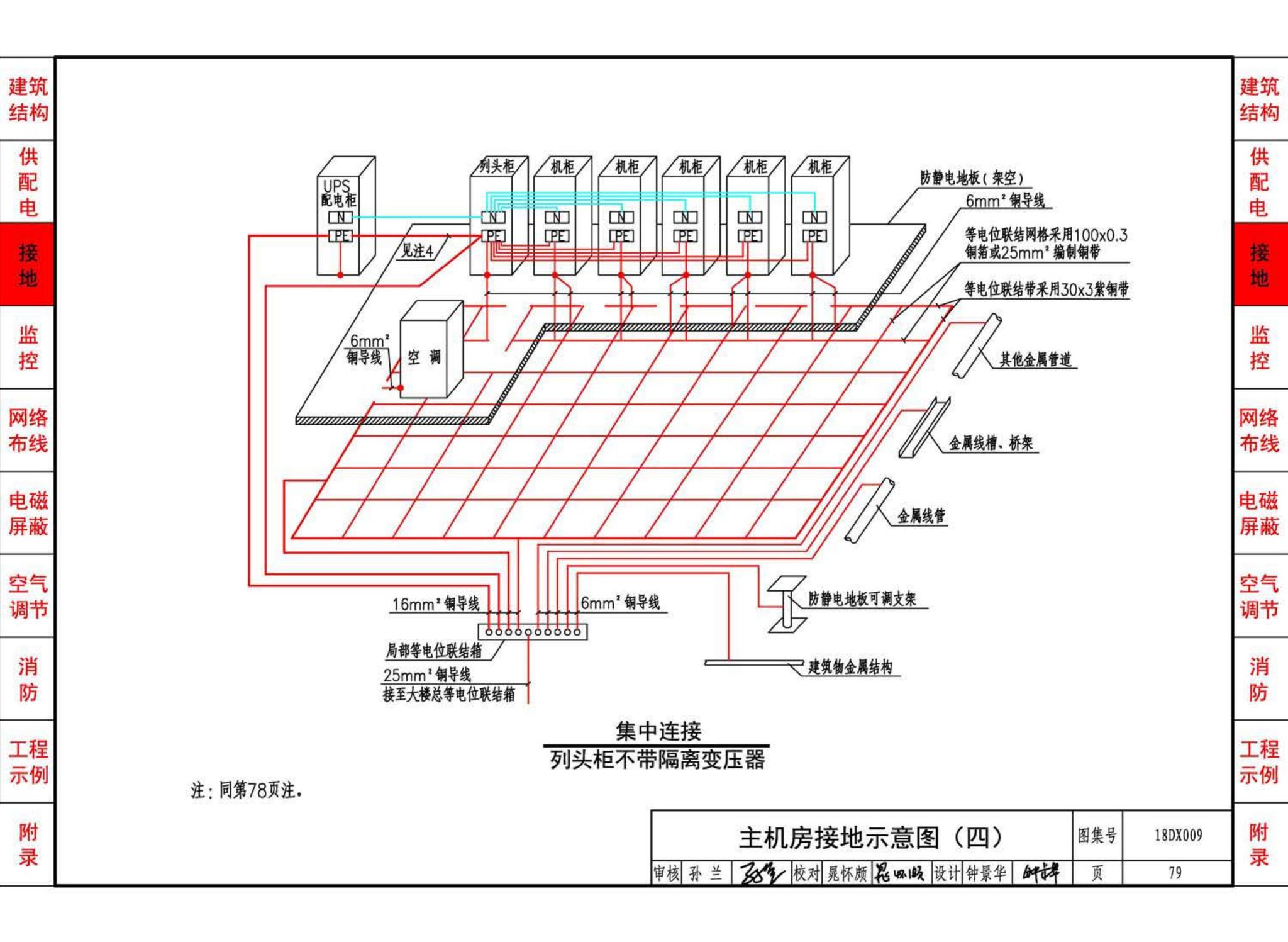 18DX009--数据中心工程设计与安装