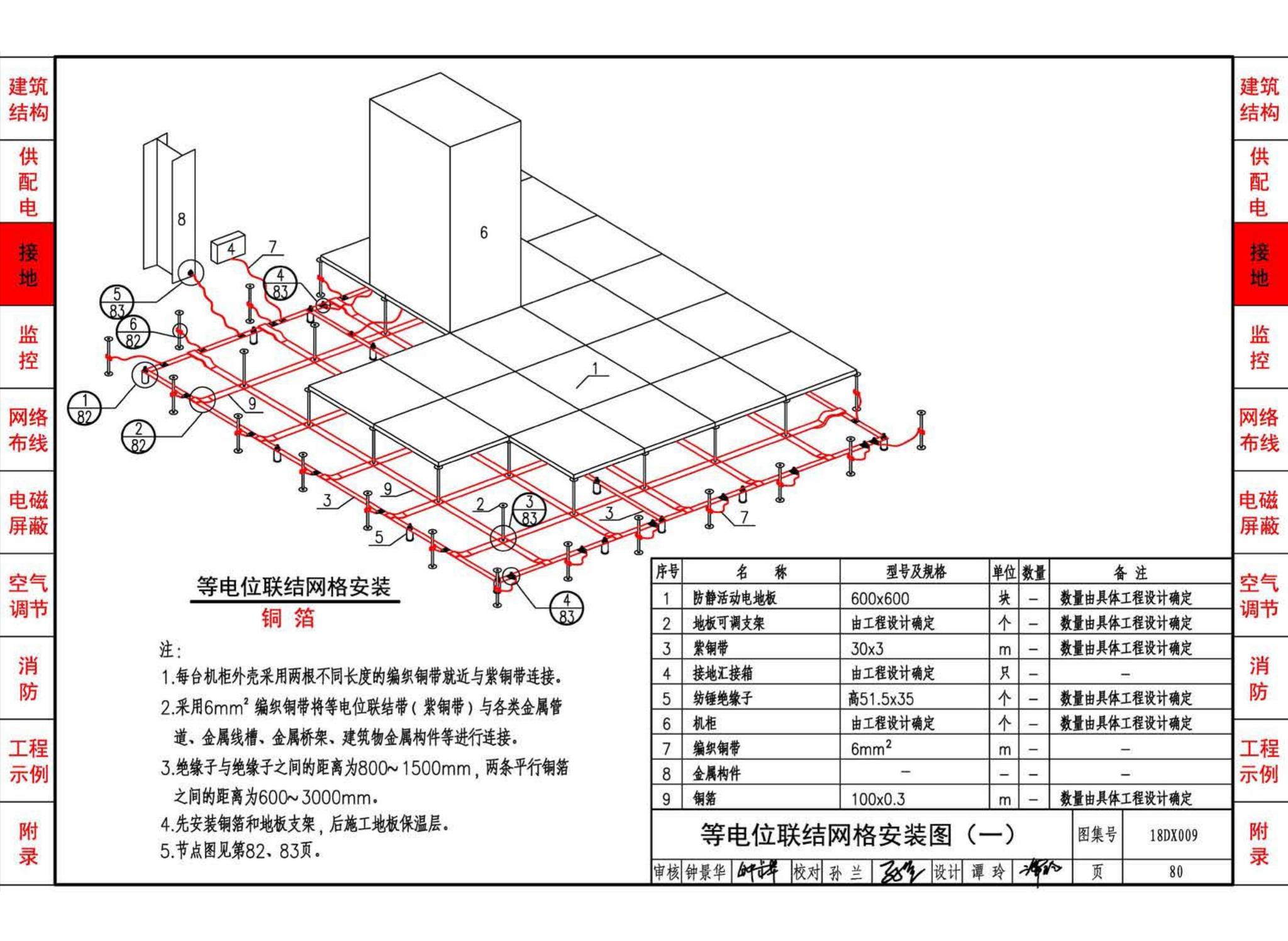 18DX009--数据中心工程设计与安装