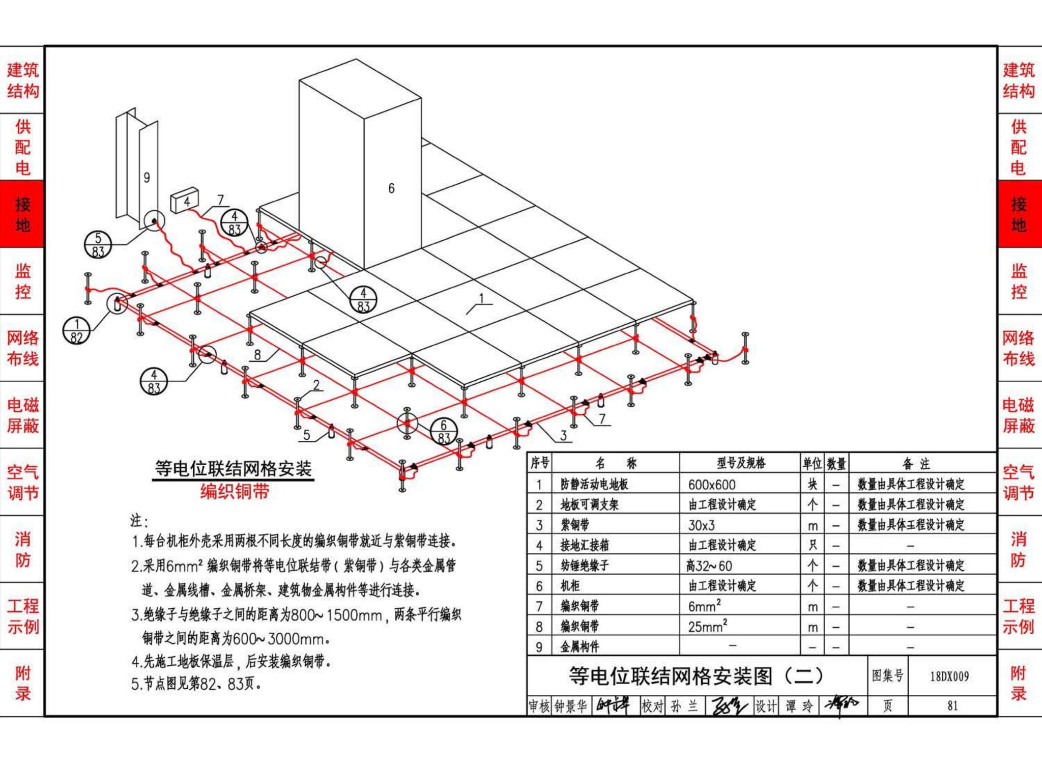 18DX009--数据中心工程设计与安装