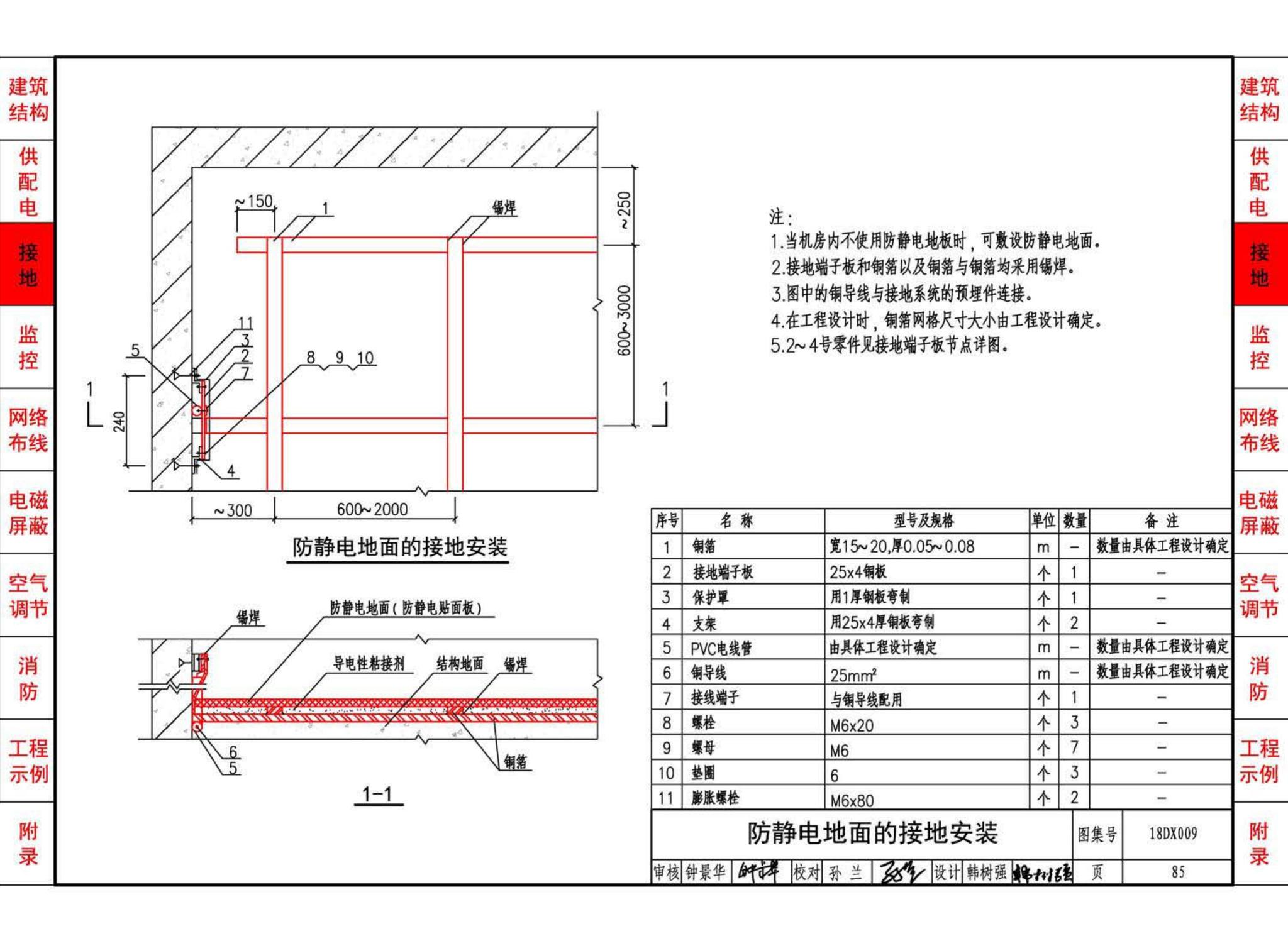 18DX009--数据中心工程设计与安装