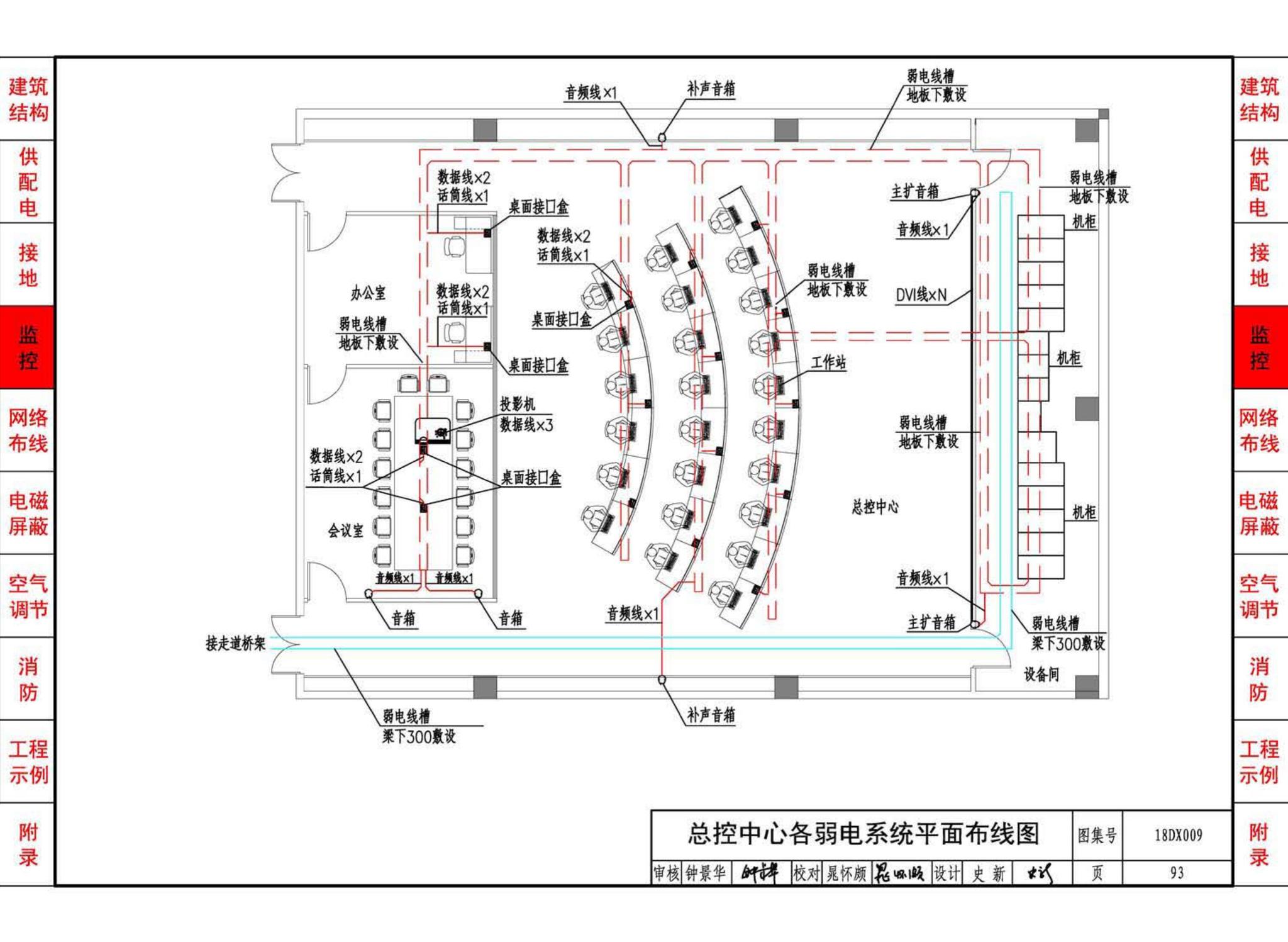 18DX009--数据中心工程设计与安装