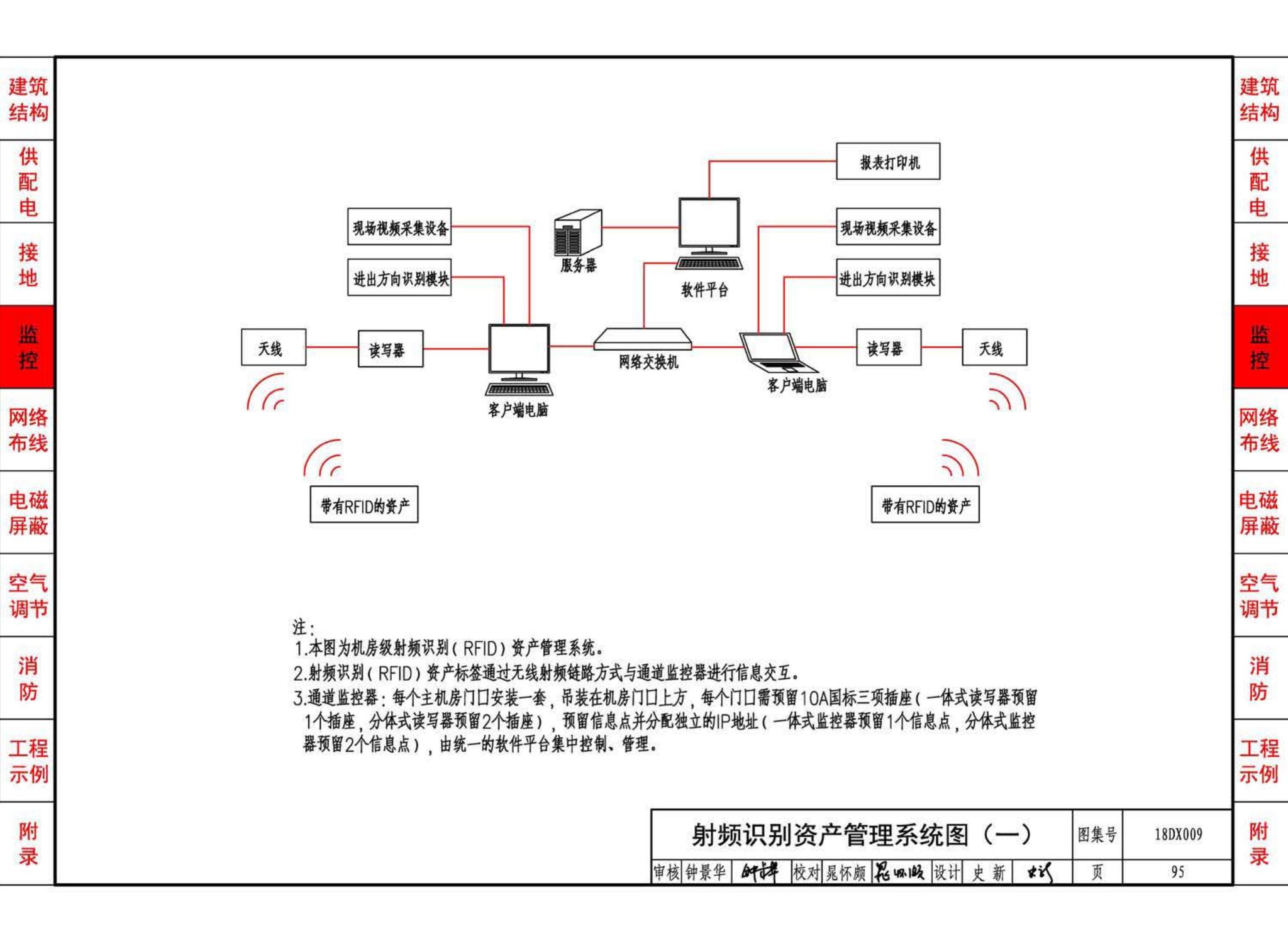 18DX009--数据中心工程设计与安装