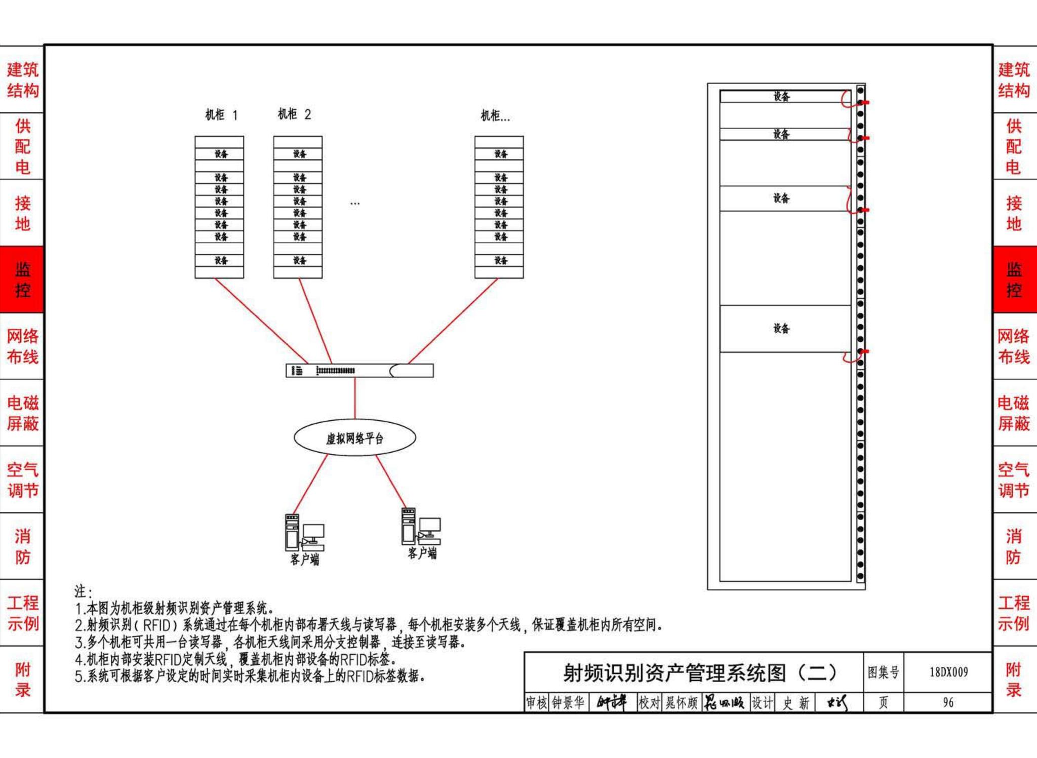 18DX009--数据中心工程设计与安装