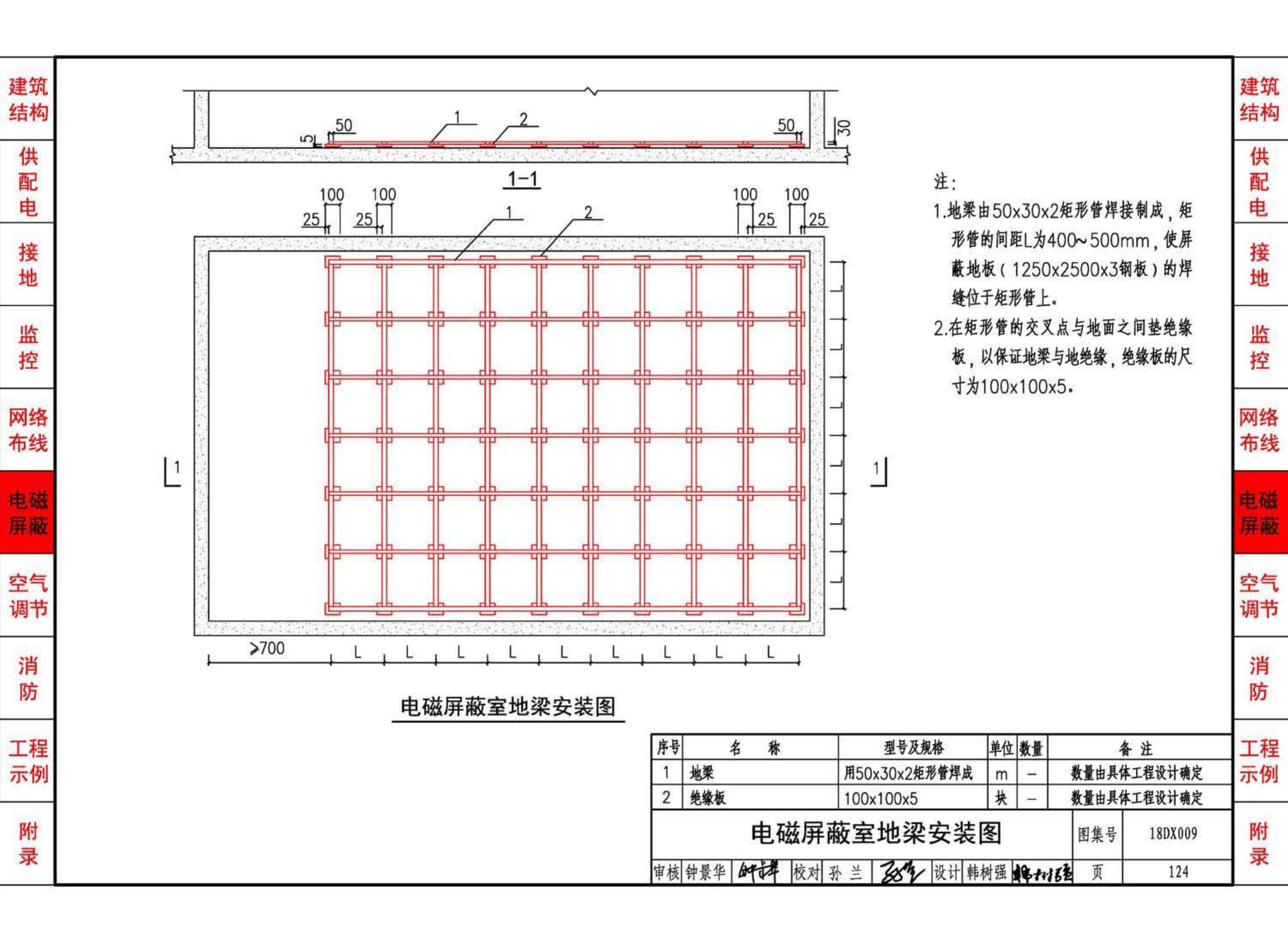 18DX009--数据中心工程设计与安装