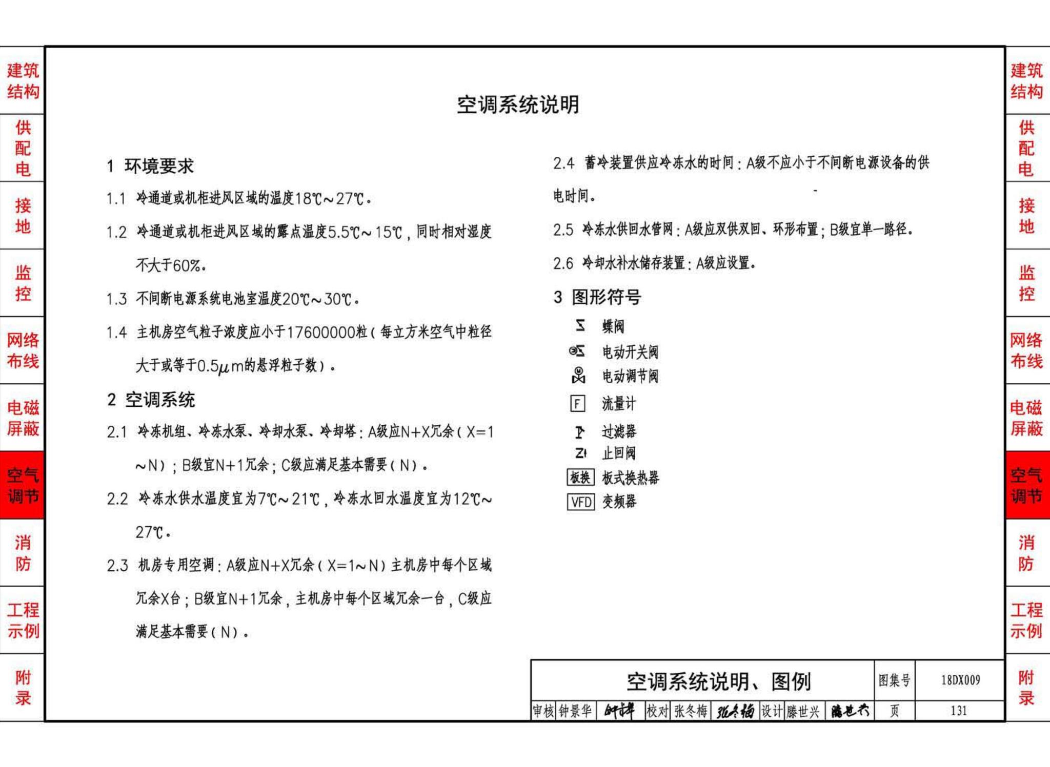 18DX009--数据中心工程设计与安装