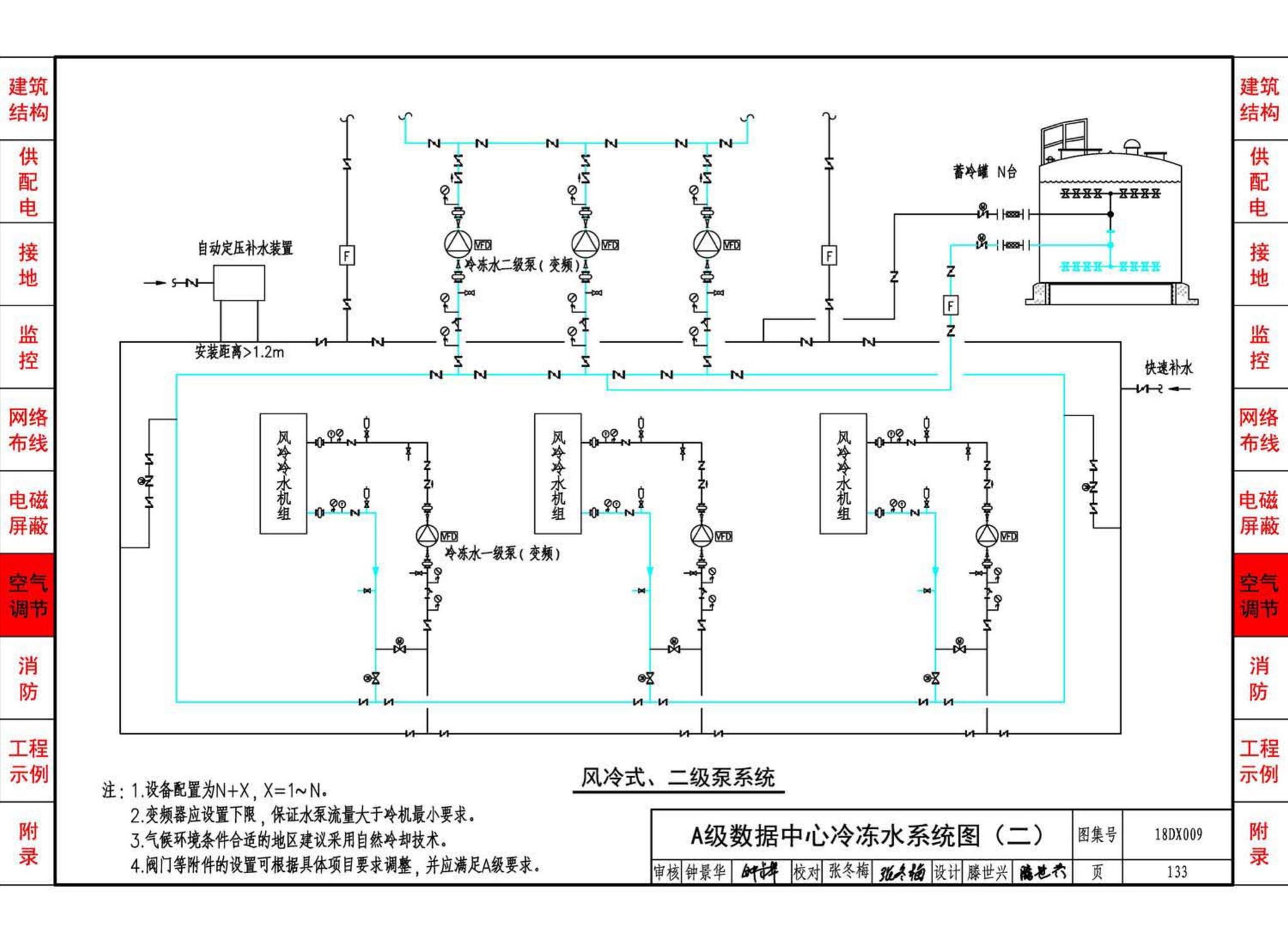 18DX009--数据中心工程设计与安装