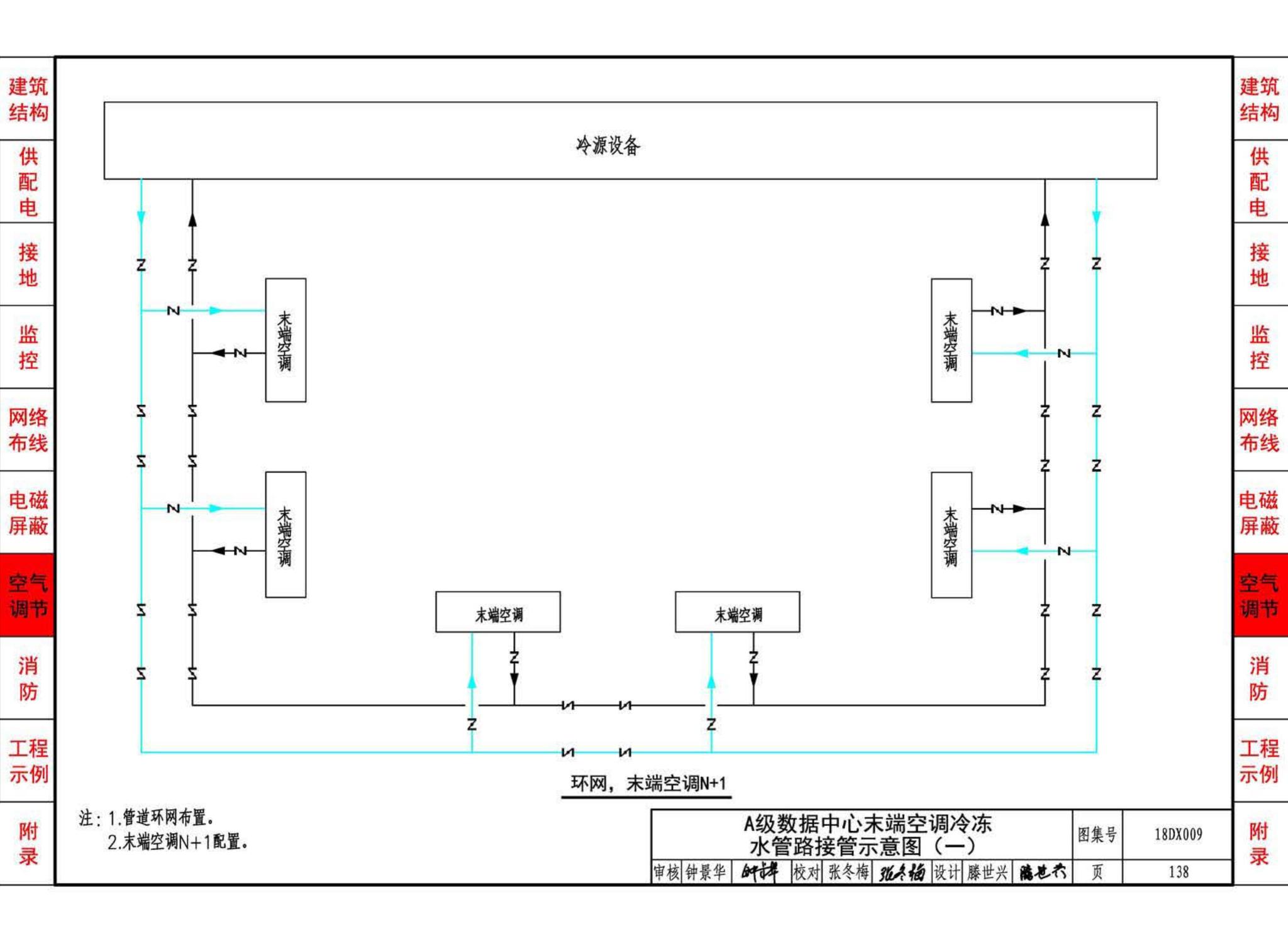 18DX009--数据中心工程设计与安装