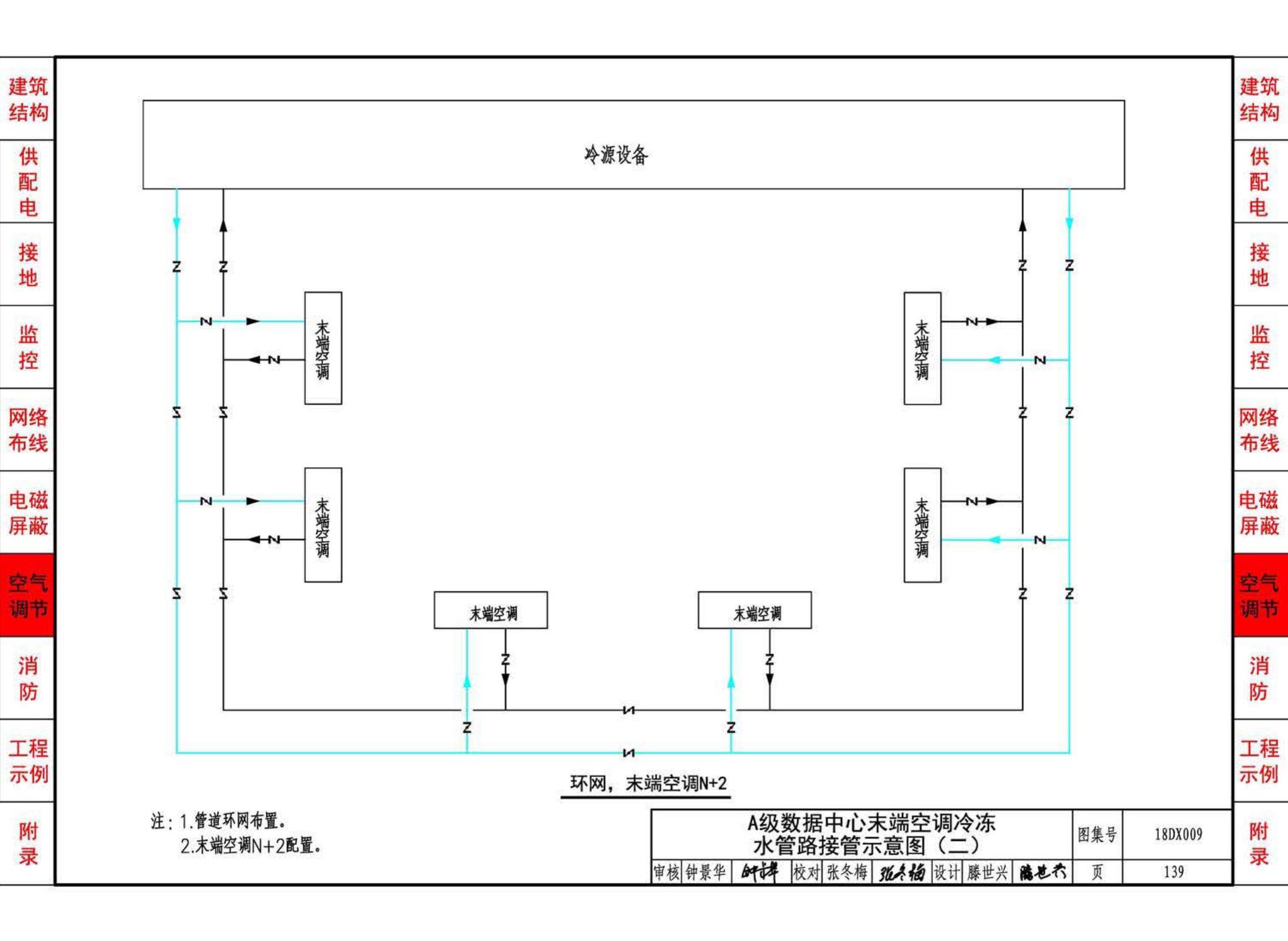 18DX009--数据中心工程设计与安装