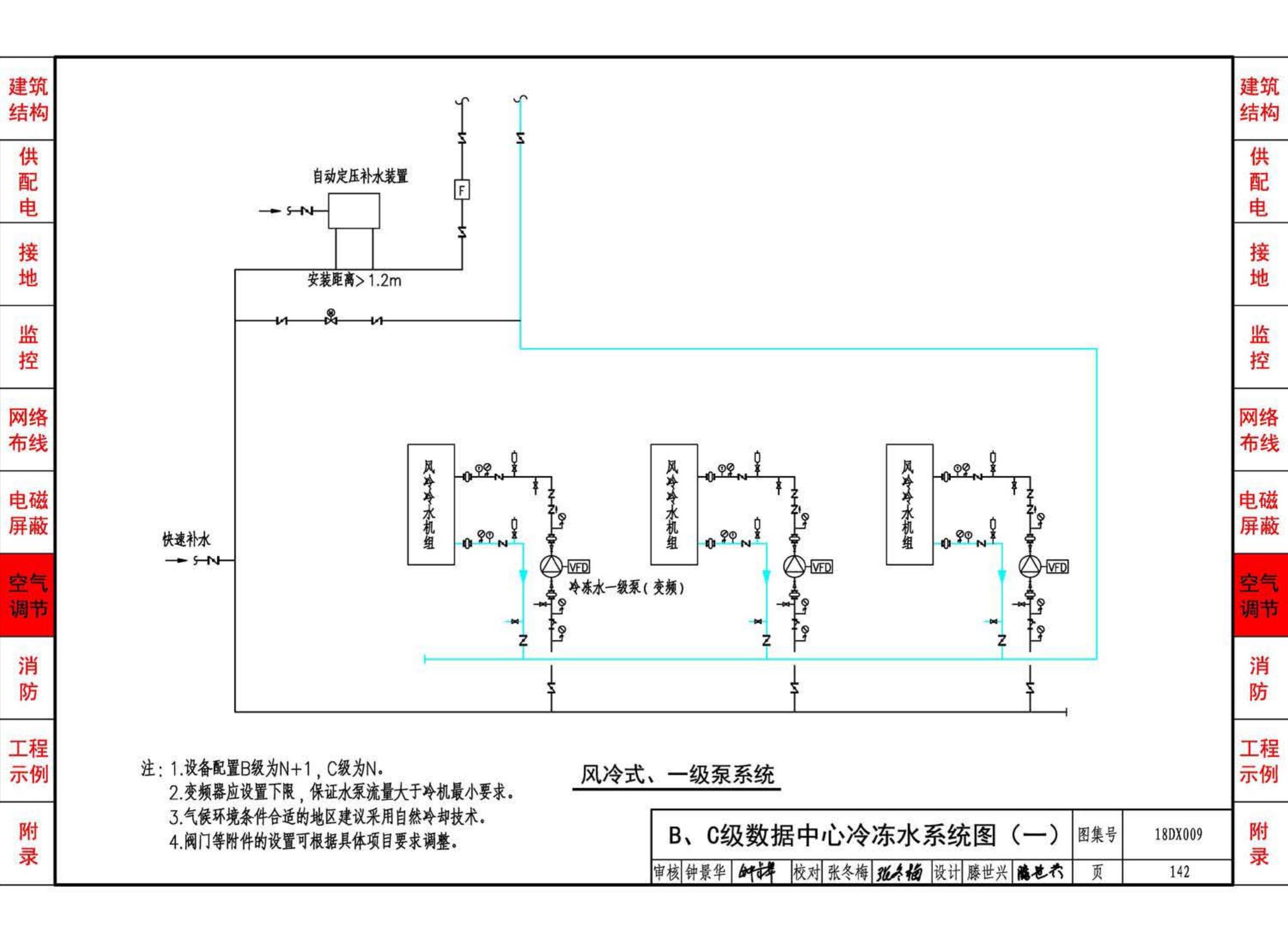 18DX009--数据中心工程设计与安装