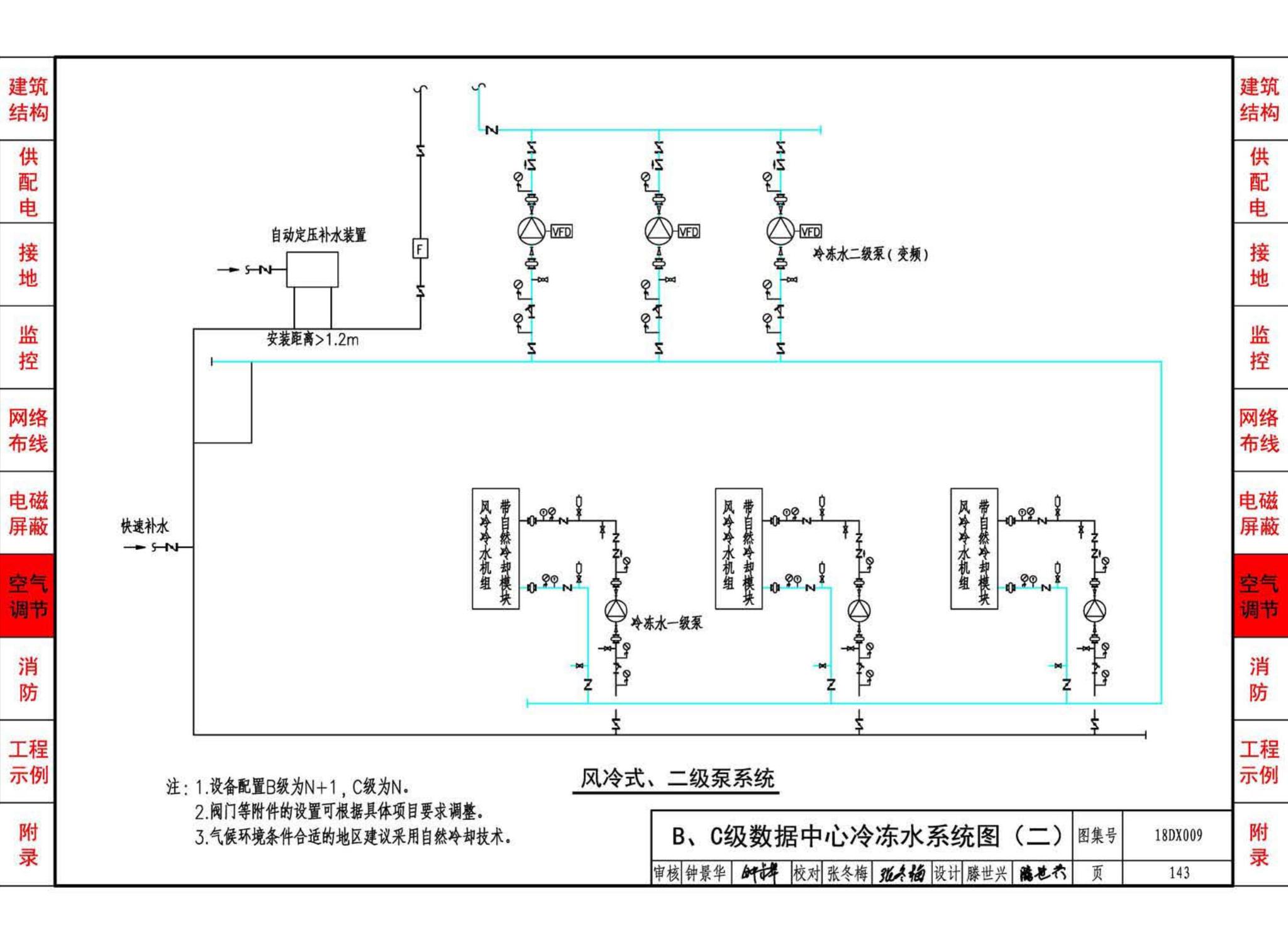 18DX009--数据中心工程设计与安装