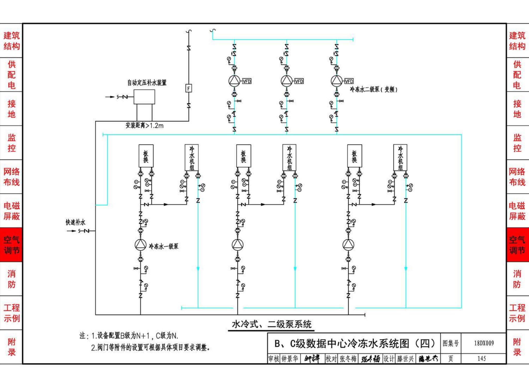 18DX009--数据中心工程设计与安装