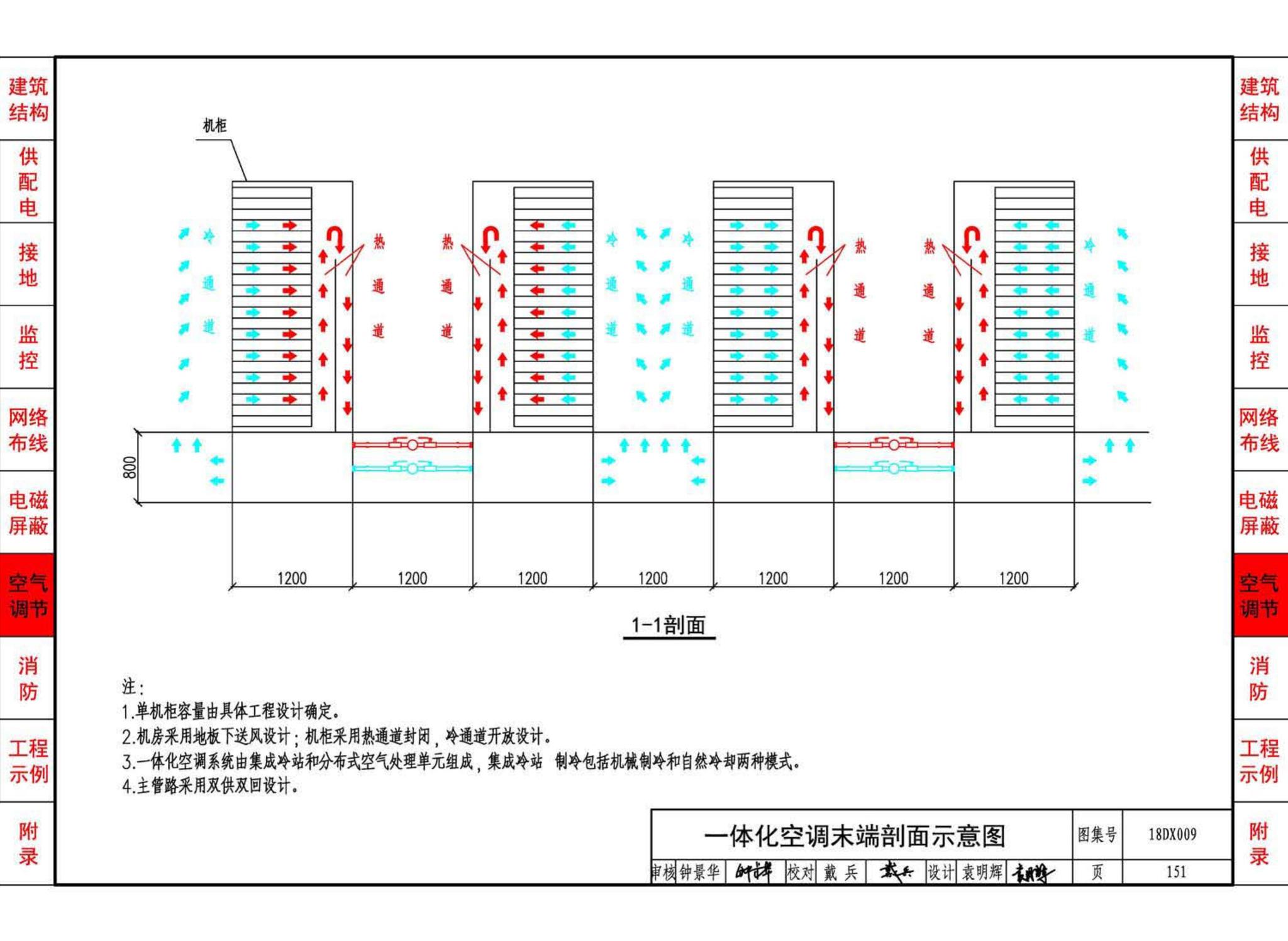 18DX009--数据中心工程设计与安装