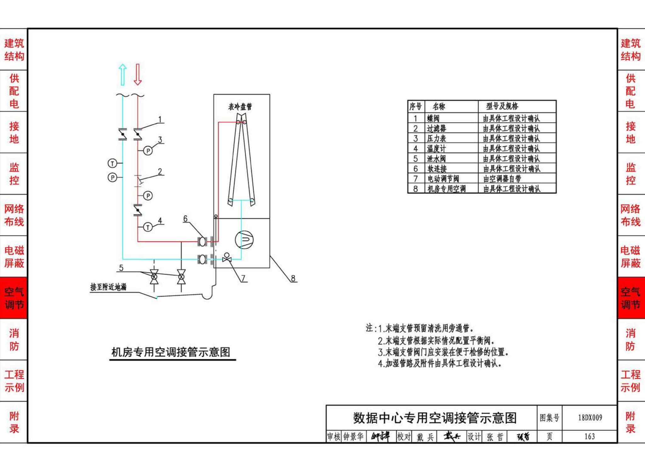 18DX009--数据中心工程设计与安装