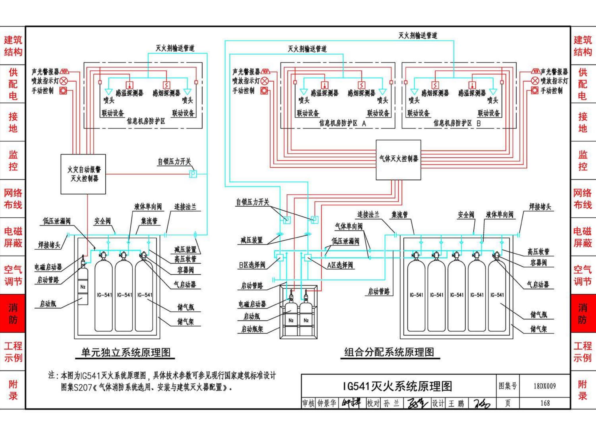 18DX009--数据中心工程设计与安装