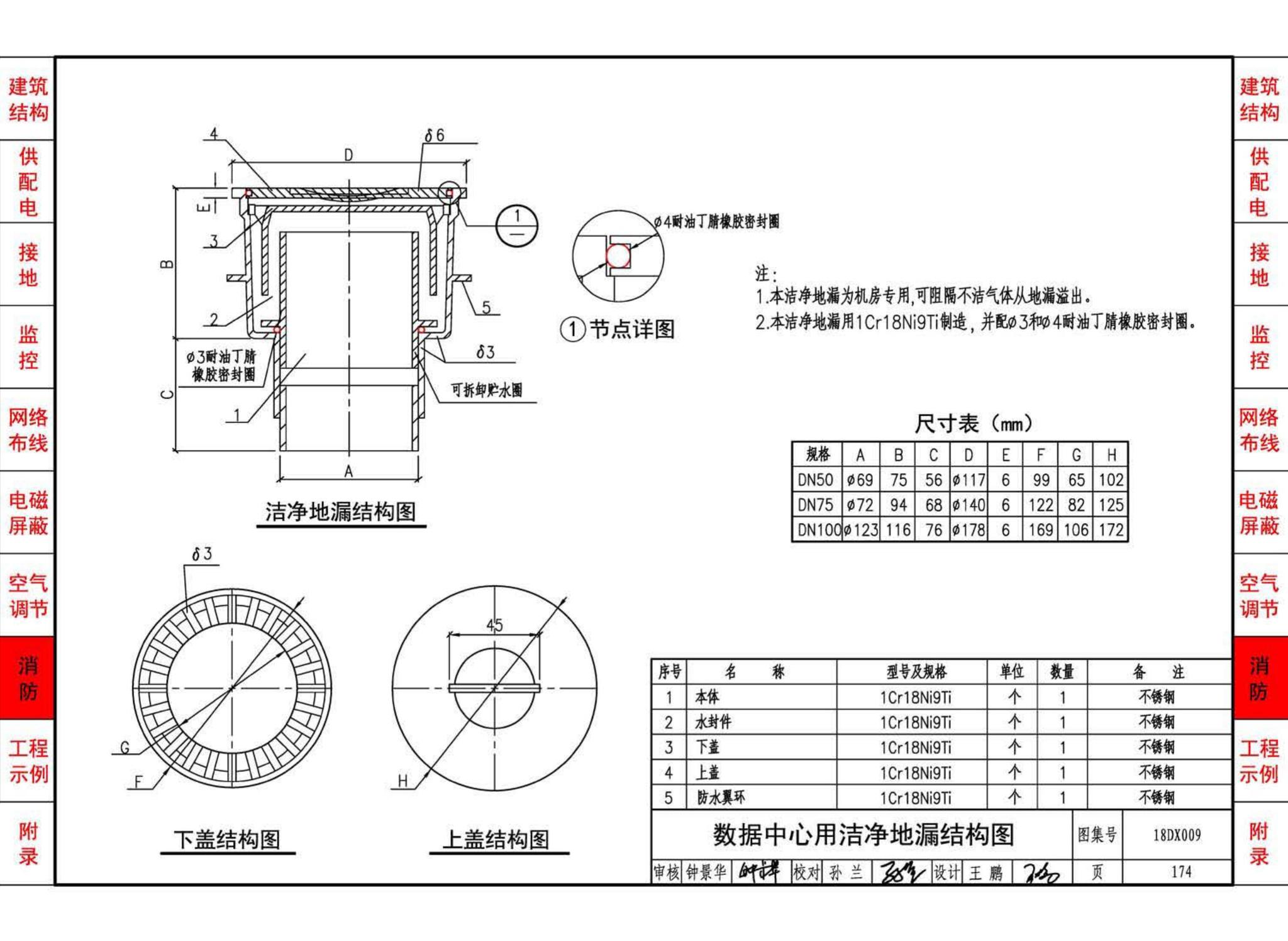 18DX009--数据中心工程设计与安装