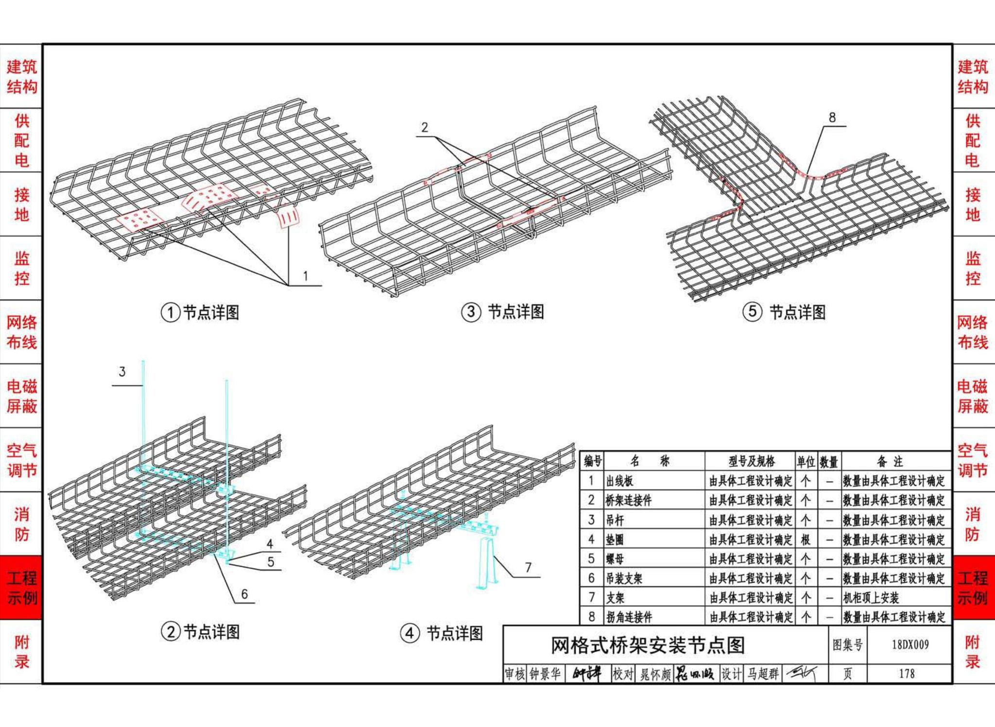 18DX009--数据中心工程设计与安装