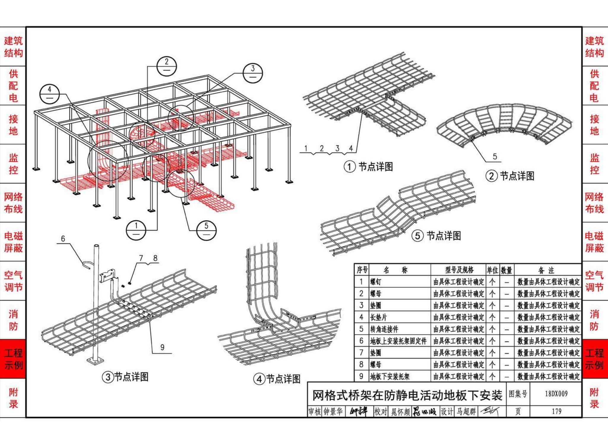 18DX009--数据中心工程设计与安装