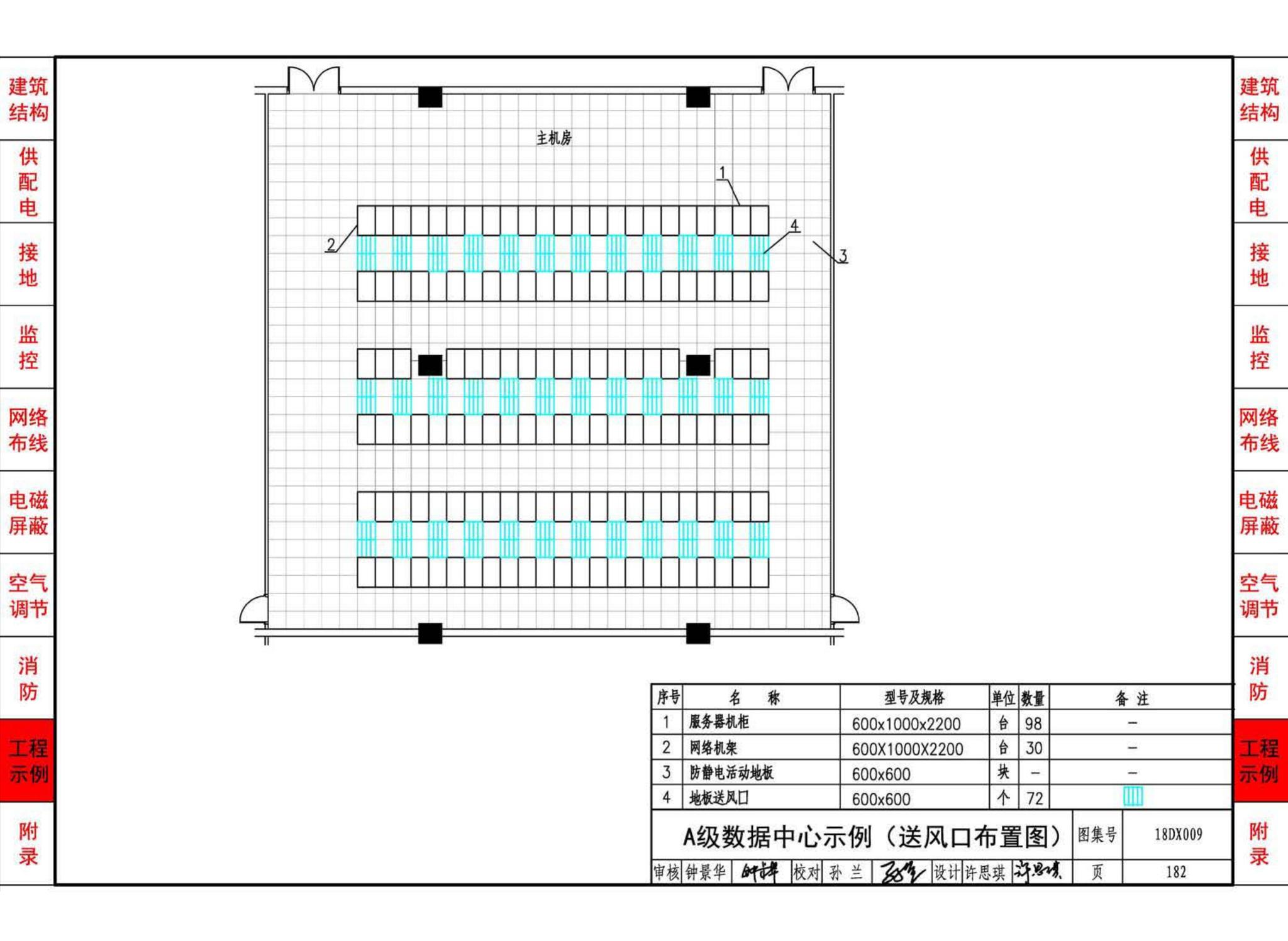 18DX009--数据中心工程设计与安装