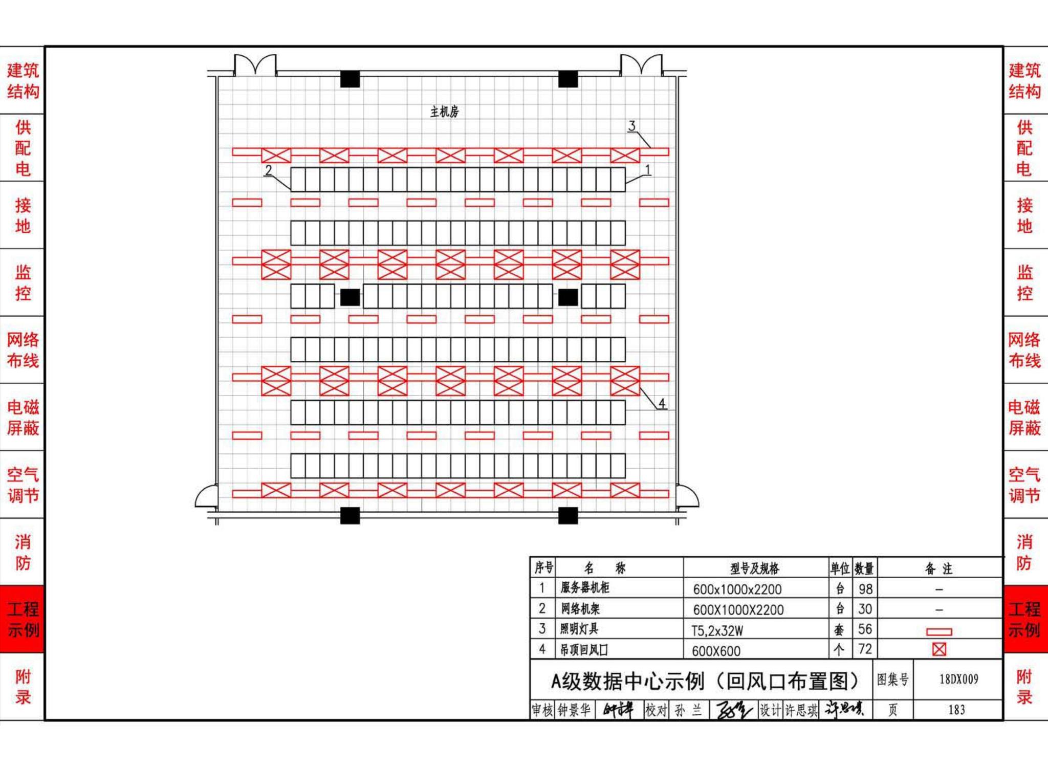 18DX009--数据中心工程设计与安装