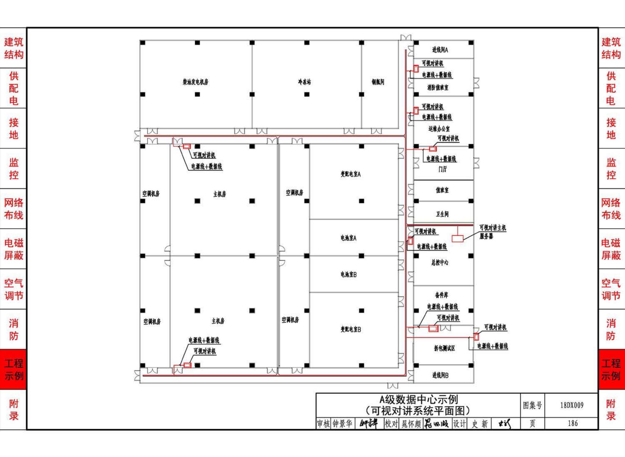 18DX009--数据中心工程设计与安装