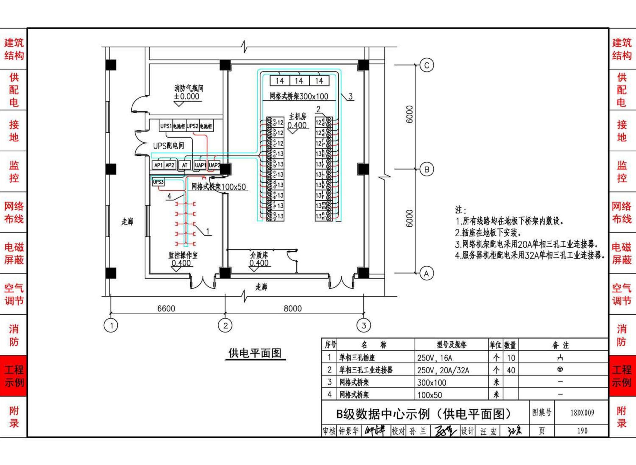 18DX009--数据中心工程设计与安装