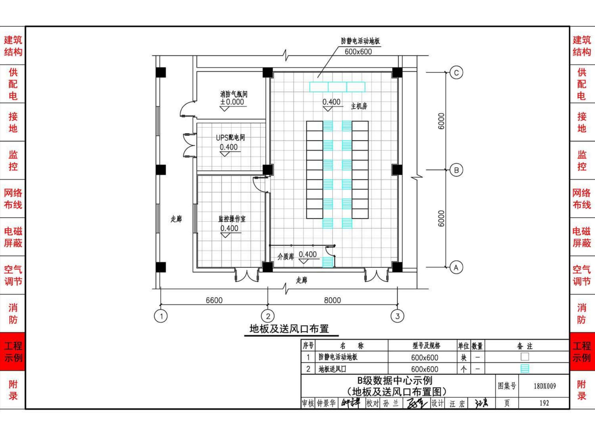 18DX009--数据中心工程设计与安装