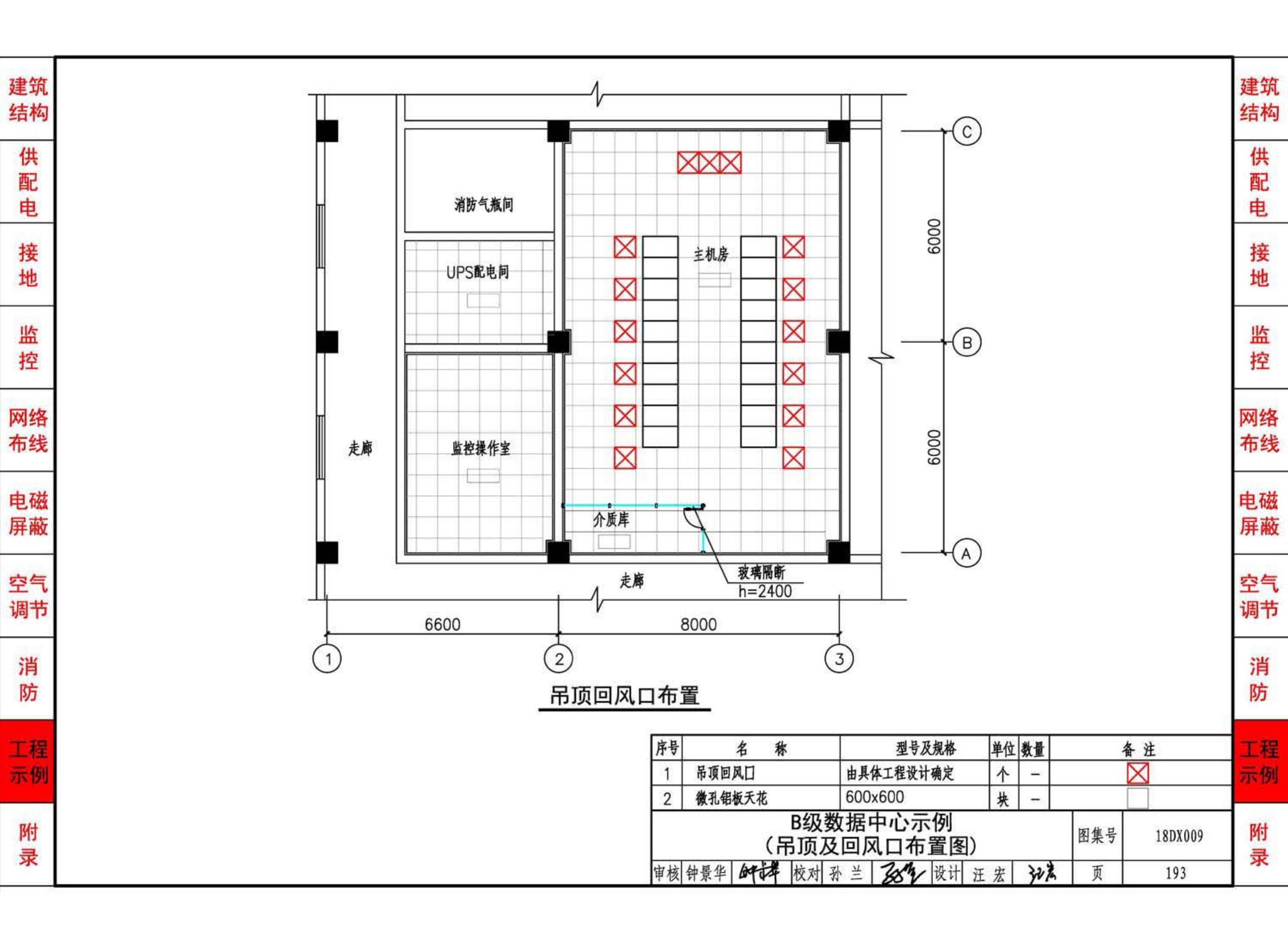 18DX009--数据中心工程设计与安装