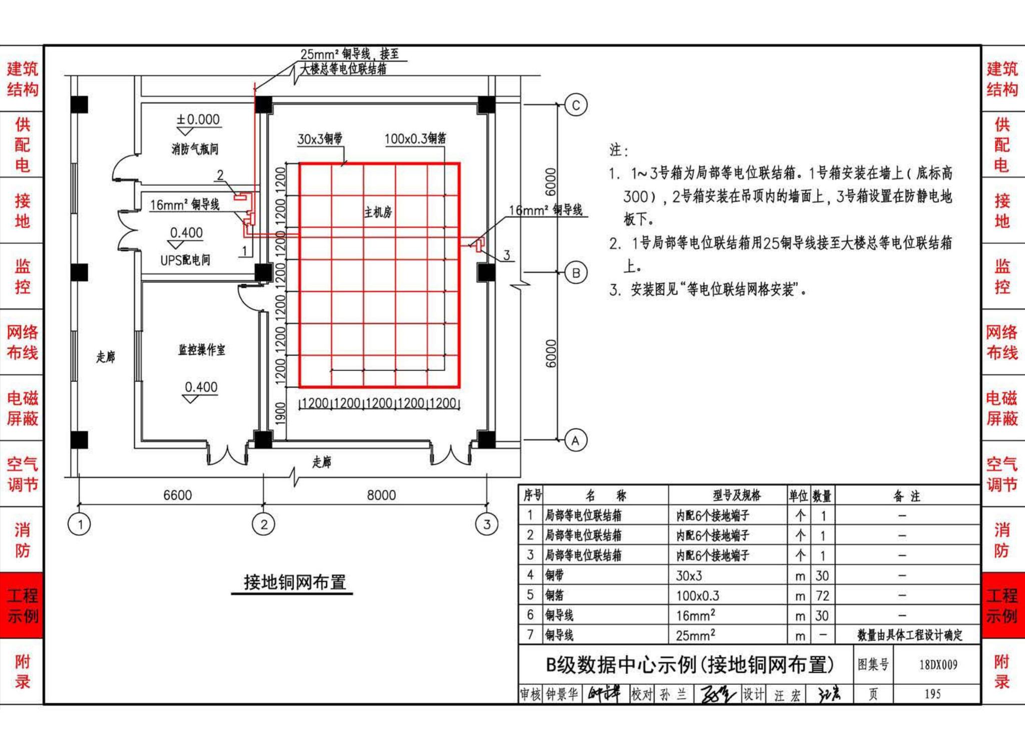 18DX009--数据中心工程设计与安装