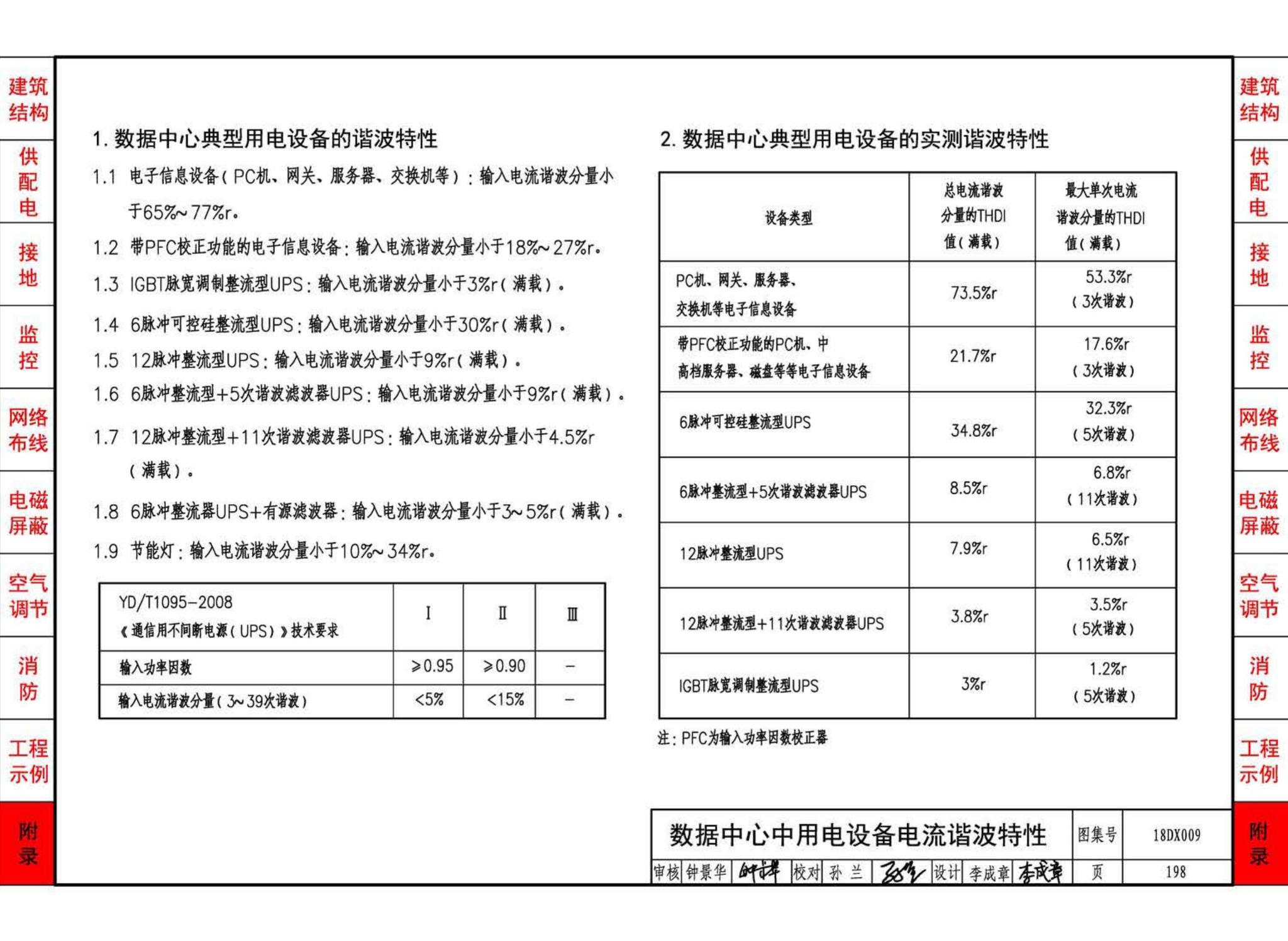 18DX009--数据中心工程设计与安装