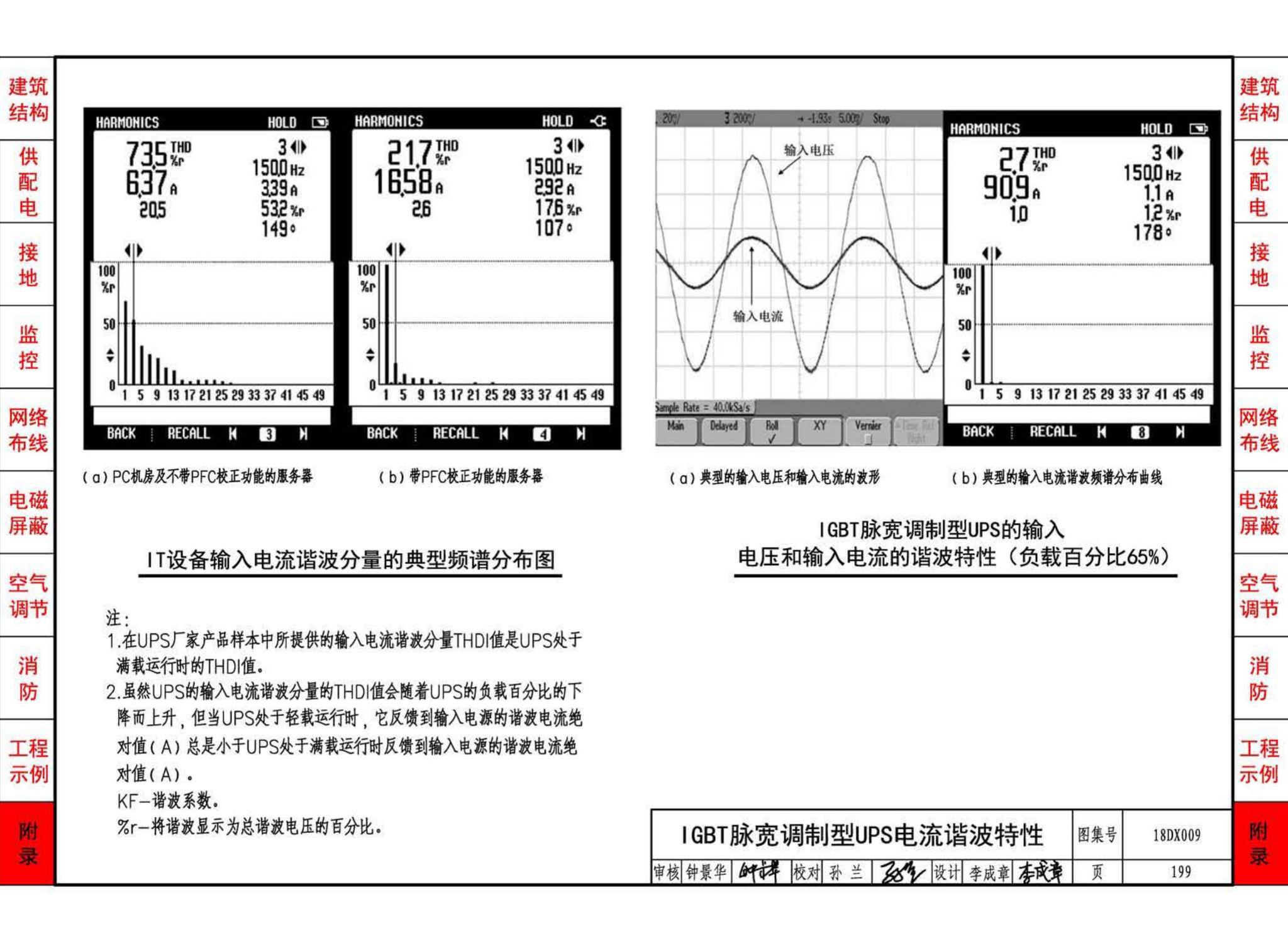 18DX009--数据中心工程设计与安装